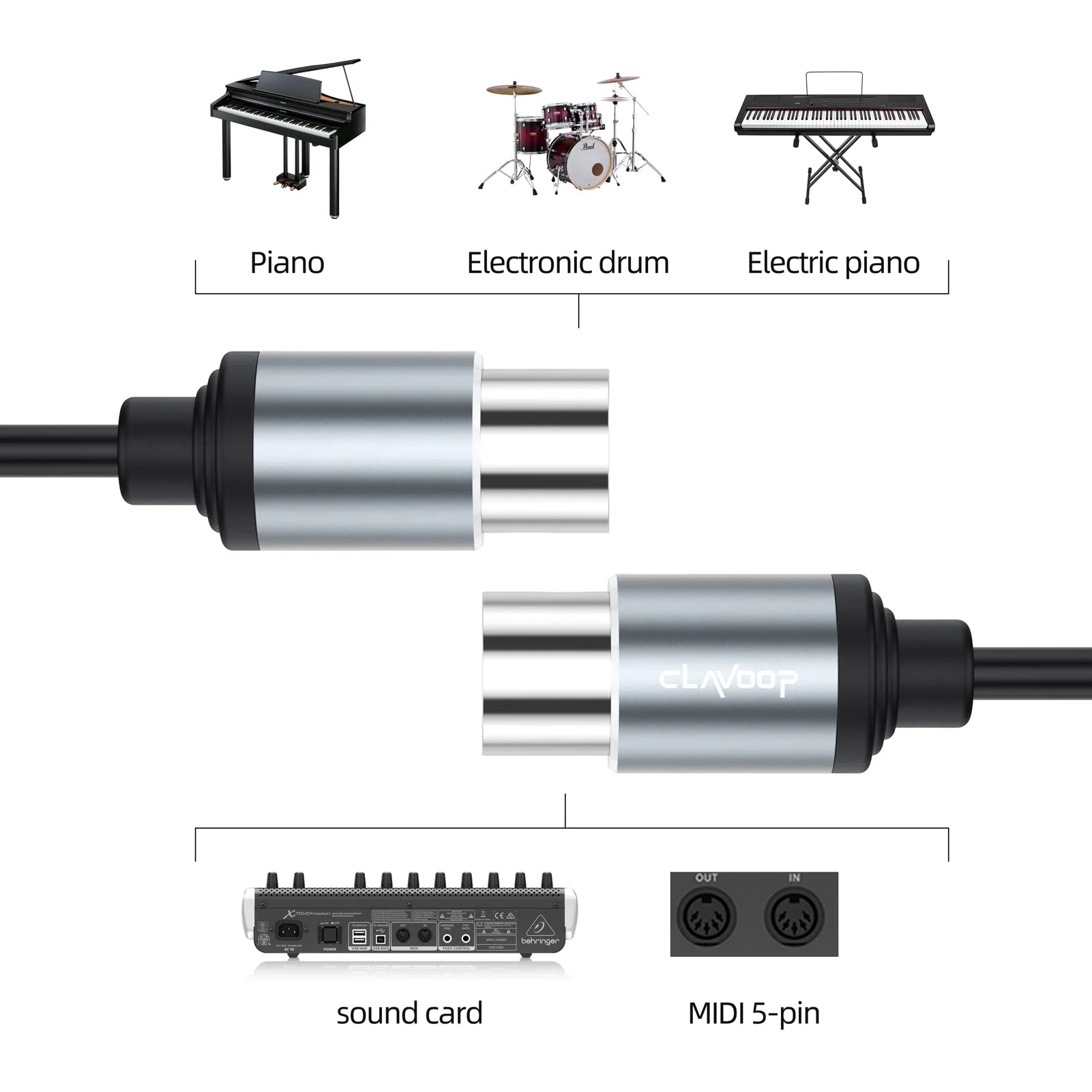 MIDI Cable 3ft, 5 Pin DIN MIDI Cables 3 feet, MIDI Cord Male to Male Compatible with MIDI Keyboard Electronic Piano Electronic Drum Audio Amplifier Multi Effects Synth External Sound Card 1 Pack - Image 7