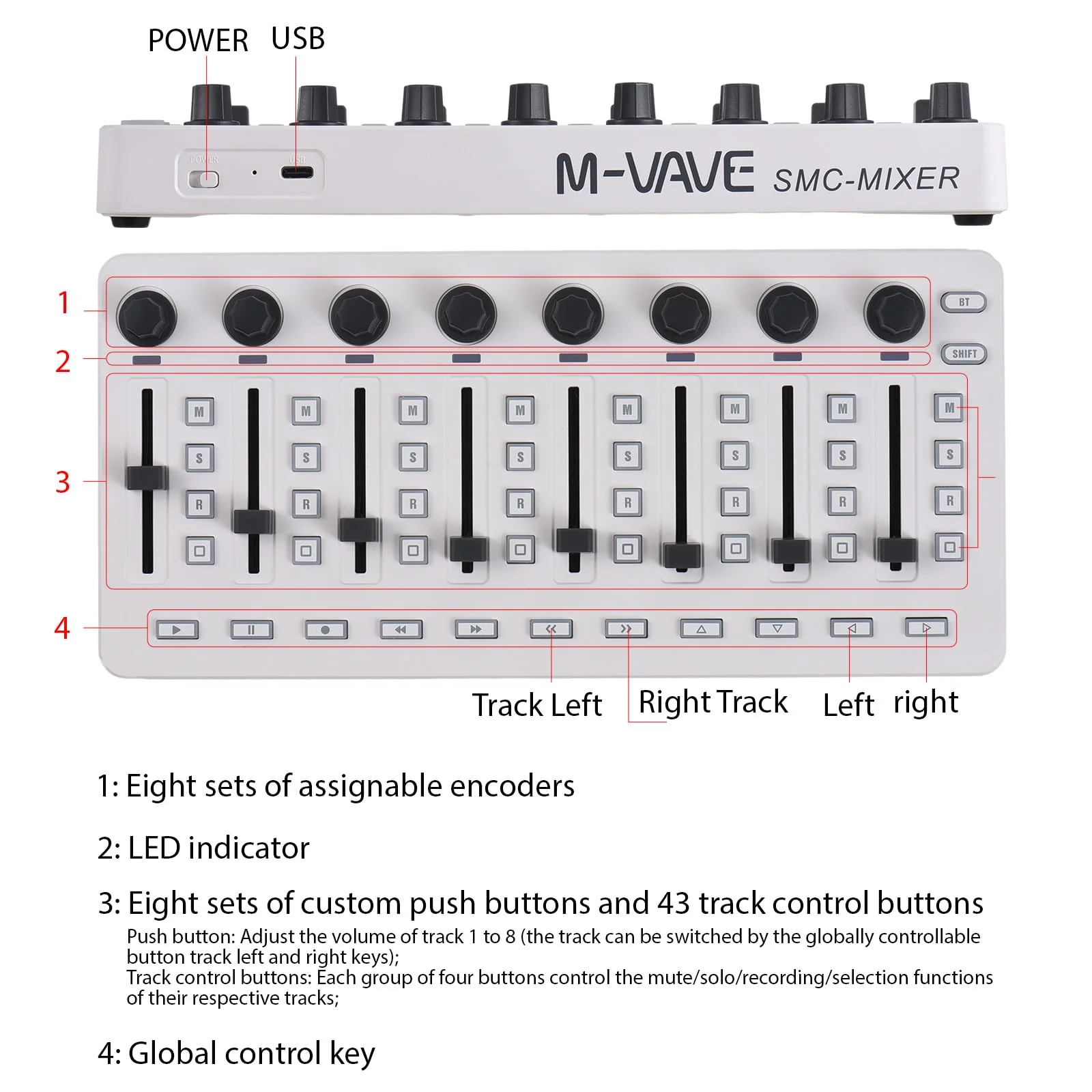 MIDI Controlle Midi Mixer Midi Foot Controller USB MIDI Controller Mixer with 43 Buttons 8 Knobs 8 Push Buttons BT Connection Battery/Type-C Power Supply Mini Midi Keyboard - Image 2
