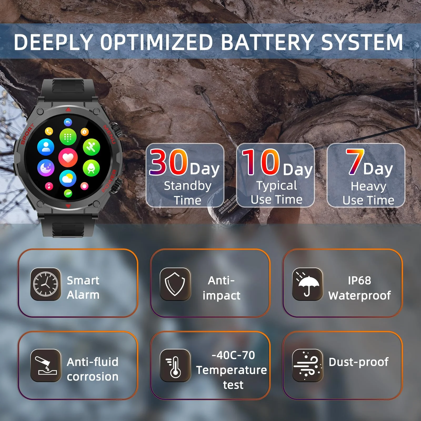Military Smart Watch, 1.52-Inch Touch Screen Tactical Smartwatch with Text and Call, Heart Rate, Blood Oxygen, and Activity Trackers - Compatible with iPhone and Android, for Men and Women(Black) Black - Image 7