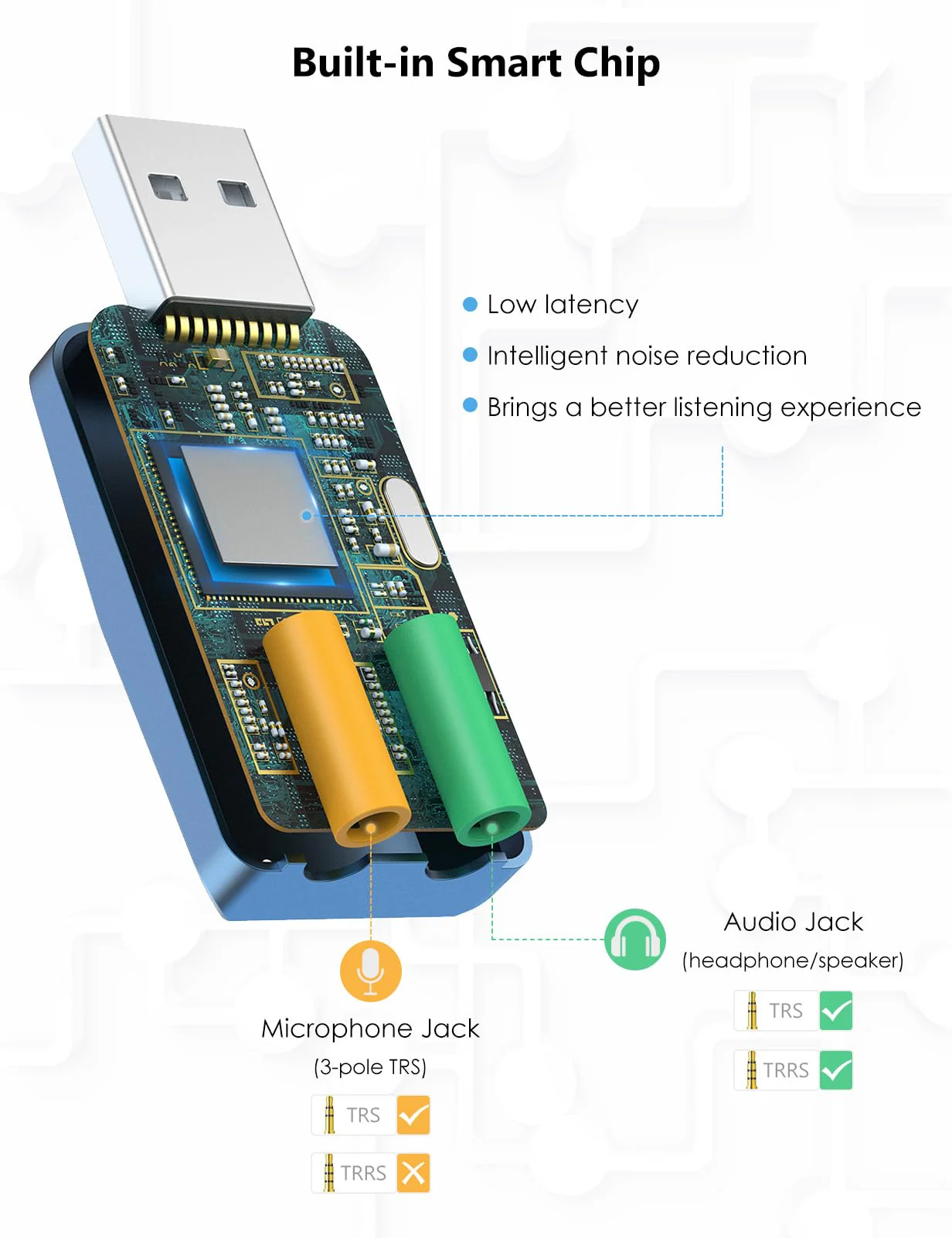 MillSO External USB Sound Card with Internal Recording Function, Portable USB to 3.5mm Audio Jack Adapter for PC, Computer, Recording, Training, Streaming, Podcasting - Blue - Image 5