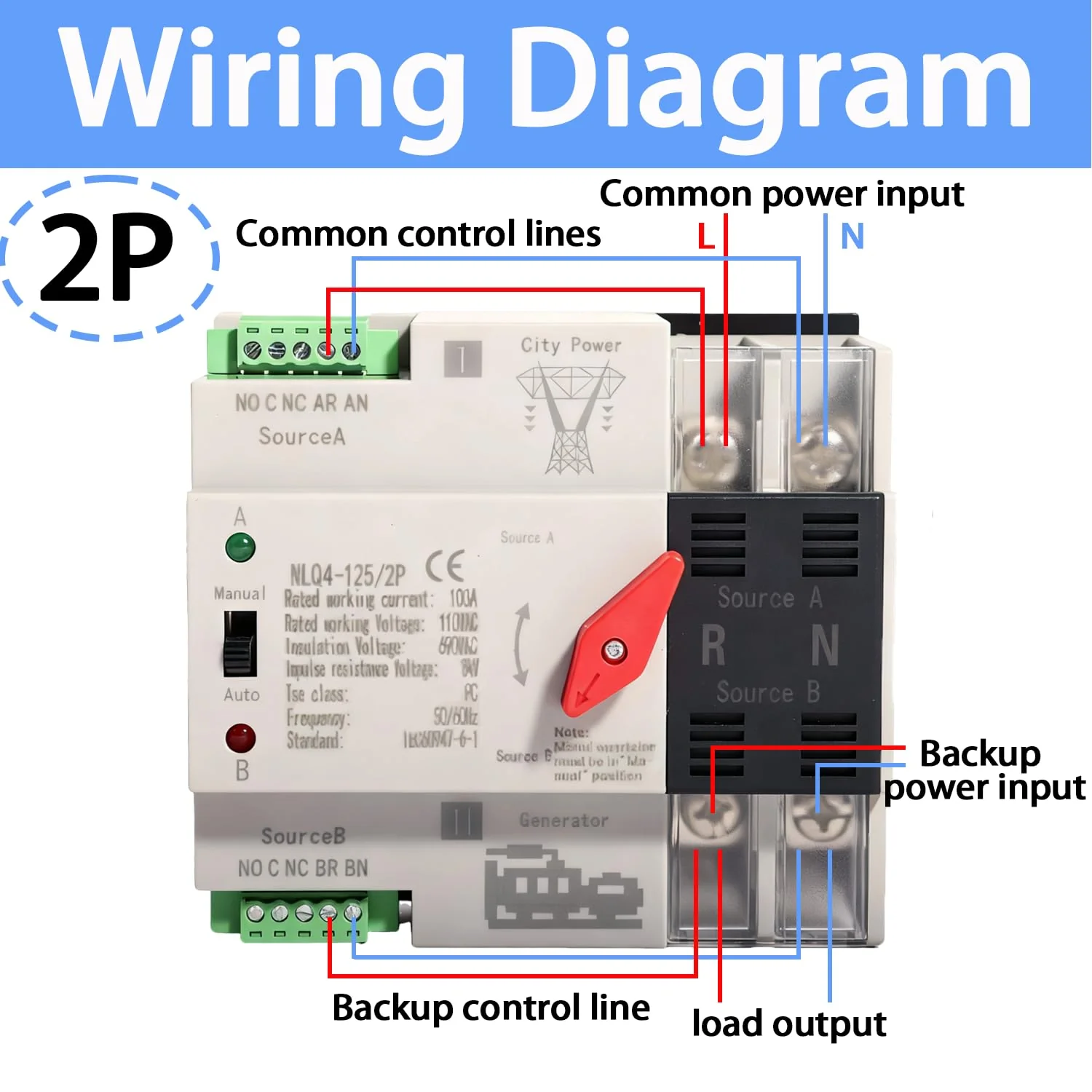 Mini ATS Automatic Transfer Switch Dual Power Changeover Switch 100A 110V Generator Electrical Selector Switches DIN Rail Mount 2P/3P Circuit Breaker Toggle Controller 110V 100A 2P(with DIN rail) - Image 2
