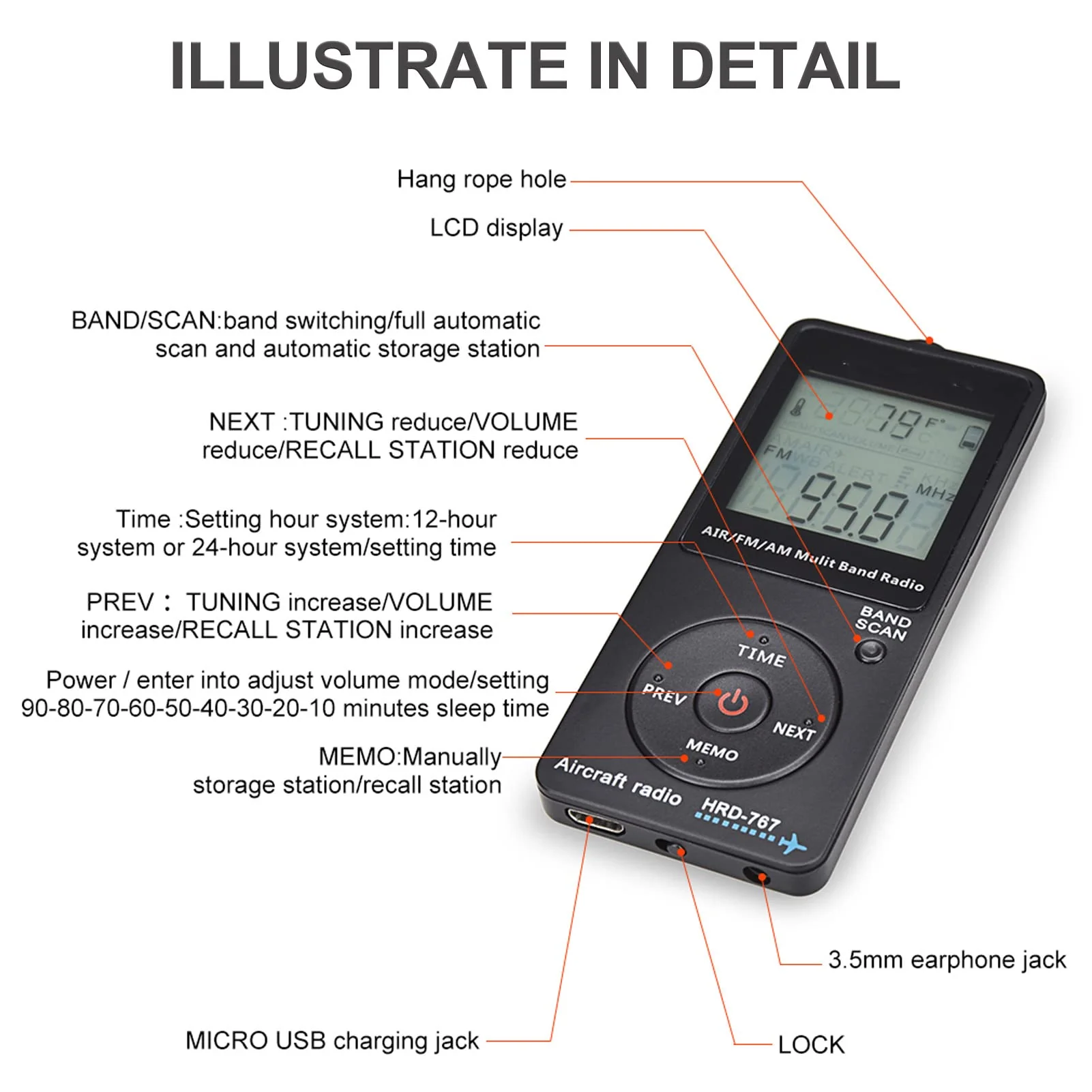 Mini Aviation Band Radio Built in 400MAH Lithium Battery, FM AM AIR Radio with Earphone, Orange Backlight LCD Dispaly, Support Automatic Storage and Search - Image 5