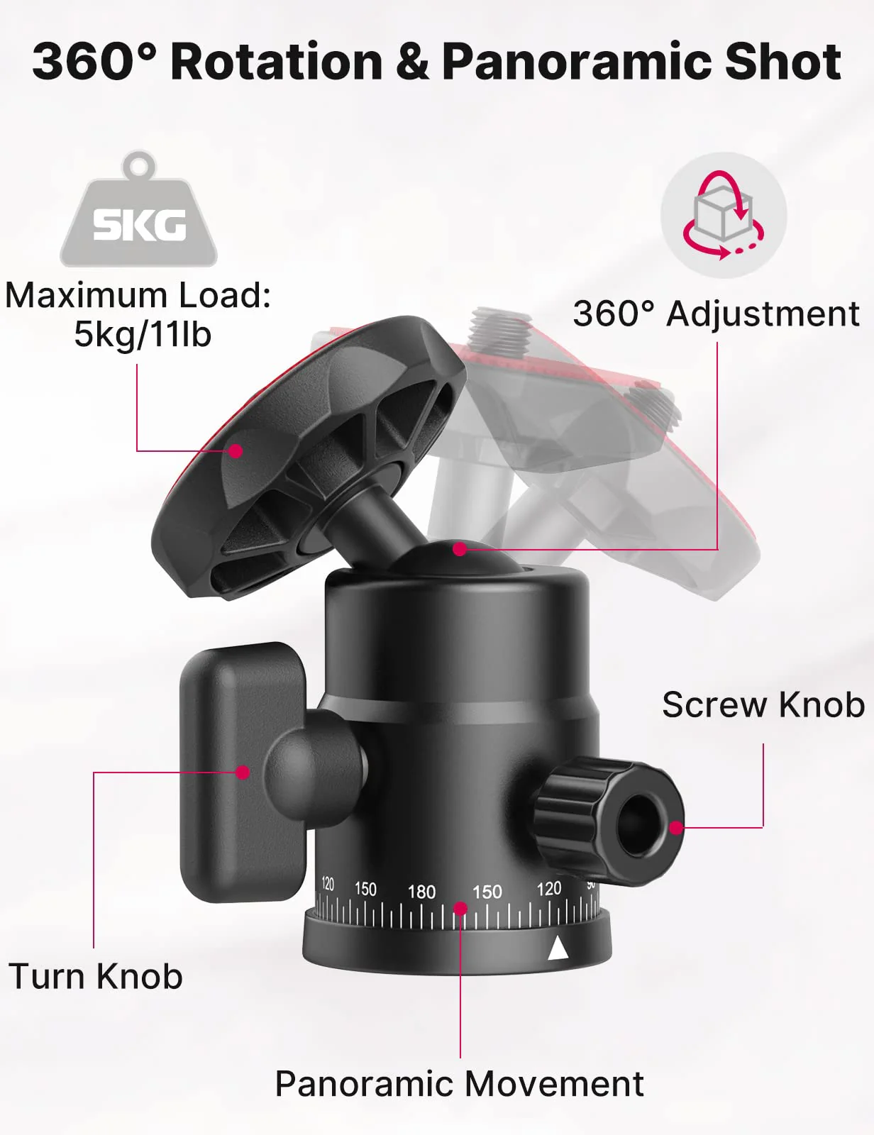 Mini Ball Head, ULANZI H28 Panoramic Tripod Head + Dual Hot Shoe Mount DSLR Camera Mount Adapter Photograph Attachment Accessories for Action Cameras Cam Smartphone Light Microphone Loading 5.5lb - Image 2