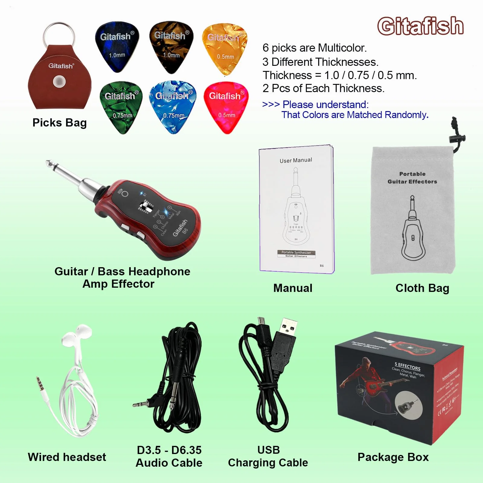 Mini Bass Amp Bluetooth Electric Guitar Amps Pocket Bass Portable Headphones Amplifier - Image 6
