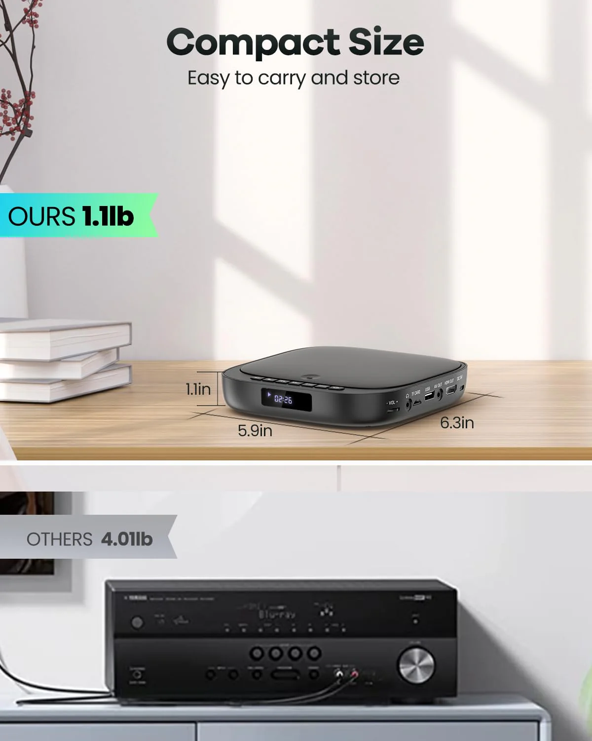 Mini DVD Player with HDMI, Small DVD Player that Plays All Regions and Formats, DVD CD Players for TV Support 1080P Video, AV Output, USB/TF Card Input, Remote Control - Image 3