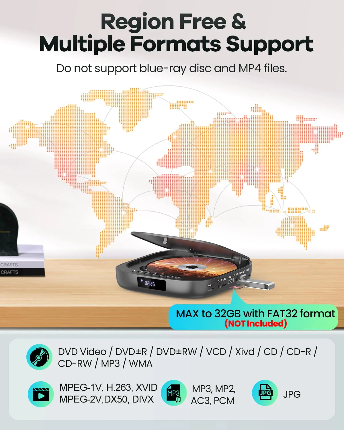 Mini DVD Player with HDMI, Small DVD Player that Plays All Regions and Formats, DVD CD Players for TV Support 1080P Video, AV Output, USB/TF Card Input, Remote Control - Image 5