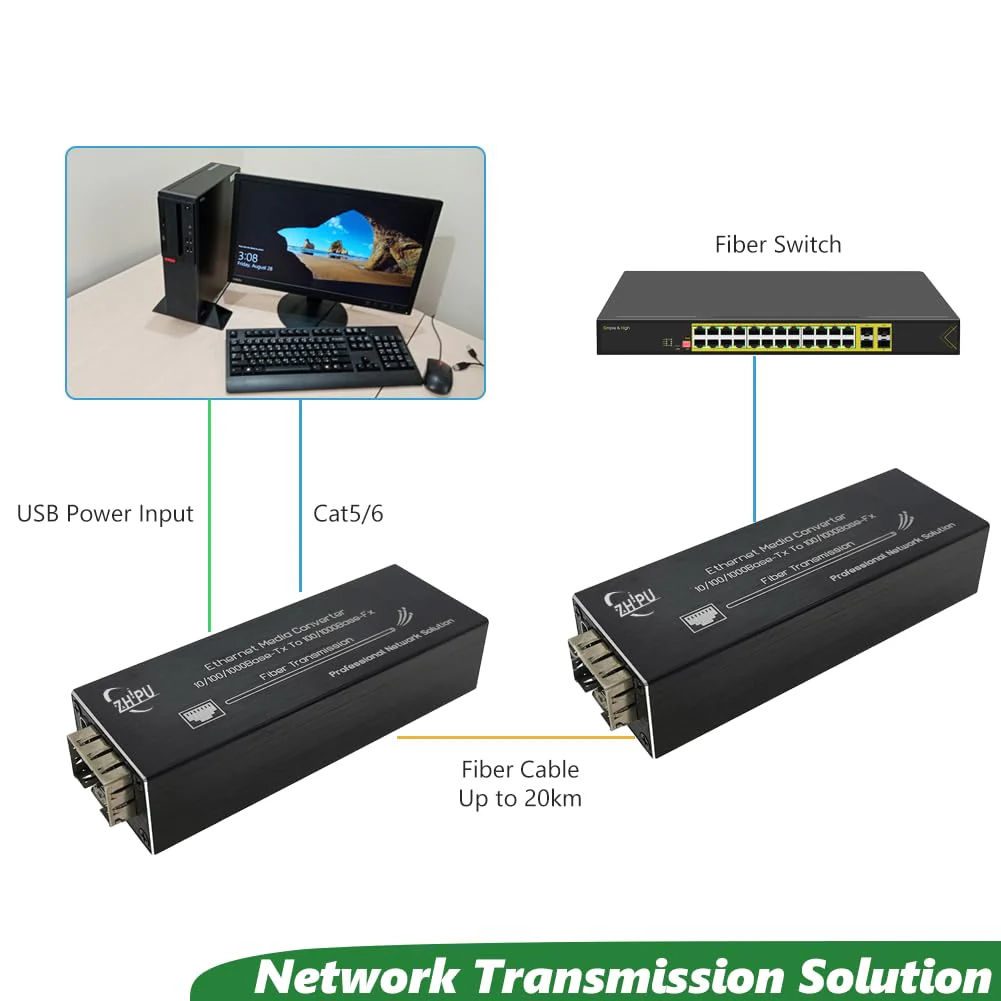 Mini Gigabit Fiber Media Converter with 1310nm SM Dual Fiber 20km SFP Module, 10/100/1000Mbps Ethernet to SFP Transceiver, USB C 5V Powered - Image 3