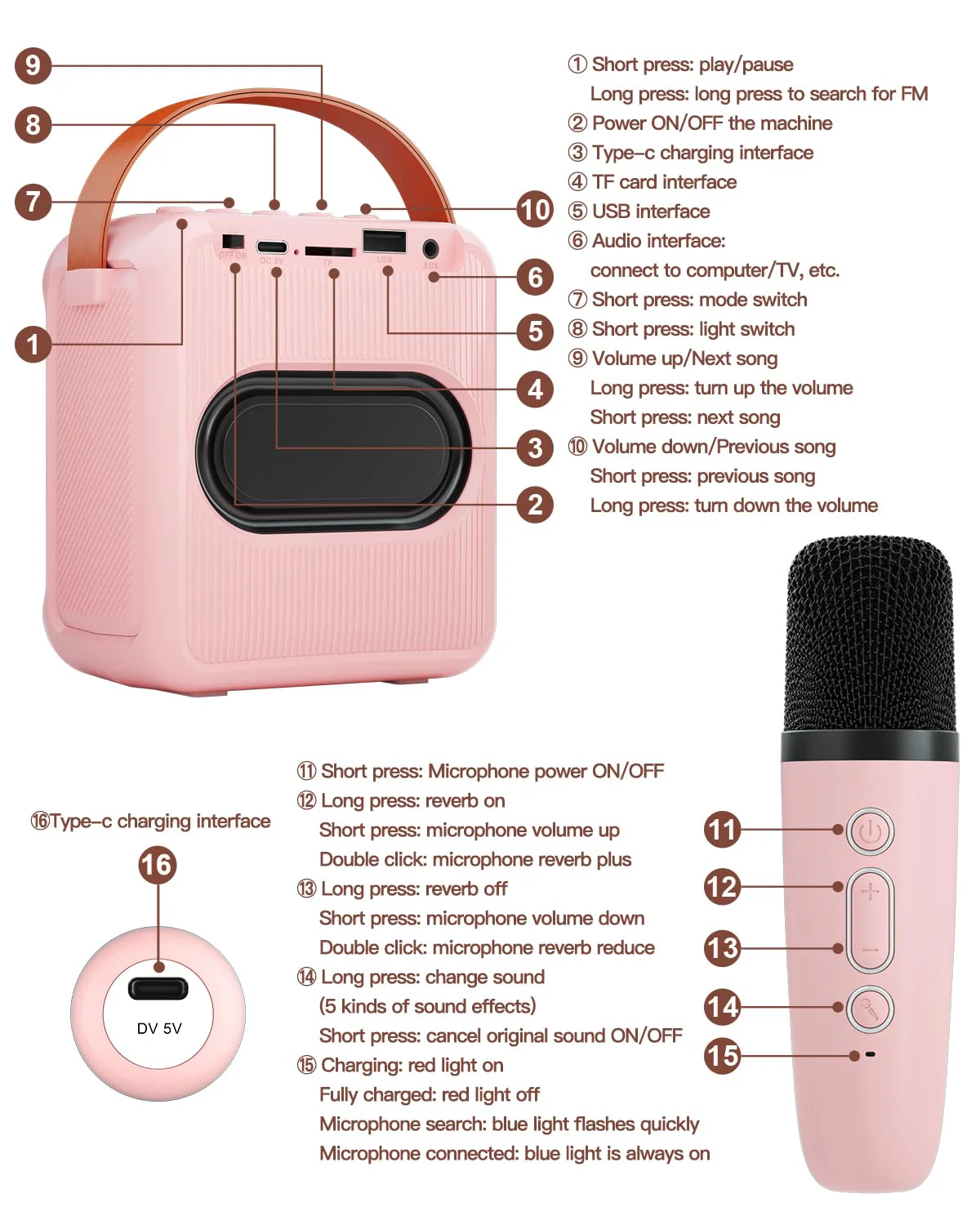 Mini Karaoke Machine for Kids Adults, Portable Bluetooth Speaker with 2 Wireless Microphones, Microphone Speaker Set with LED Disco Lights for Home Party, Birthday Gifts for Girls Boys Kid(Pink) 2 Mic pink - Image 9