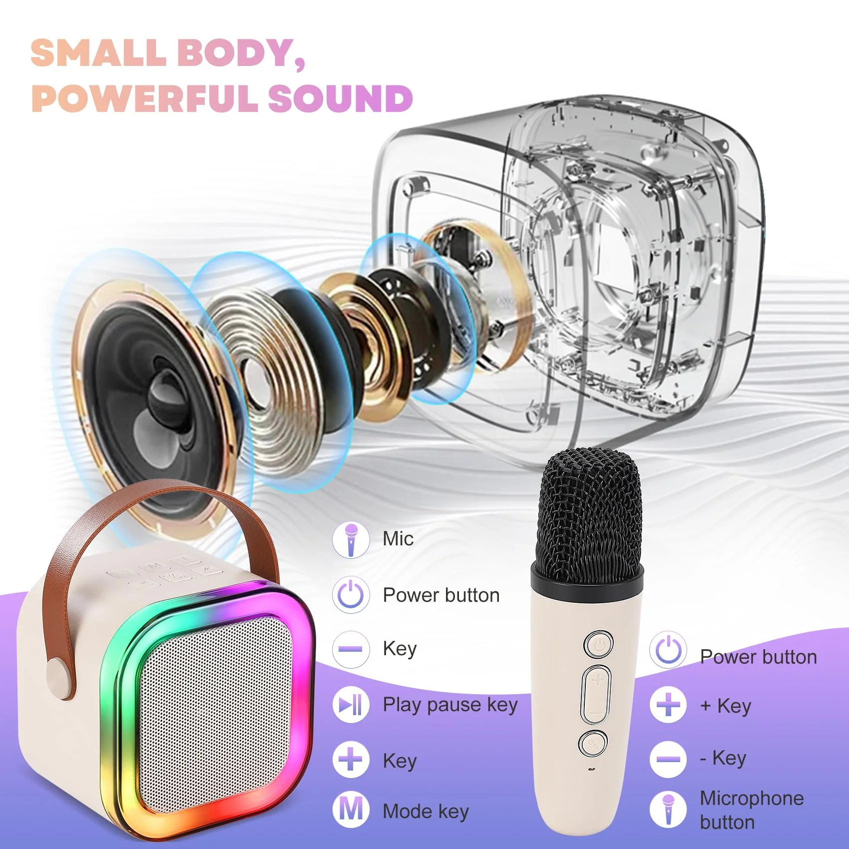 Mini Karaoke Machine for Kids, Portable Bluetooth Speaker with 2 Wireless Microphones,Christmas and Birthday Gifts Suitable for Girls Aged 4 to 12(White) white - Image 4