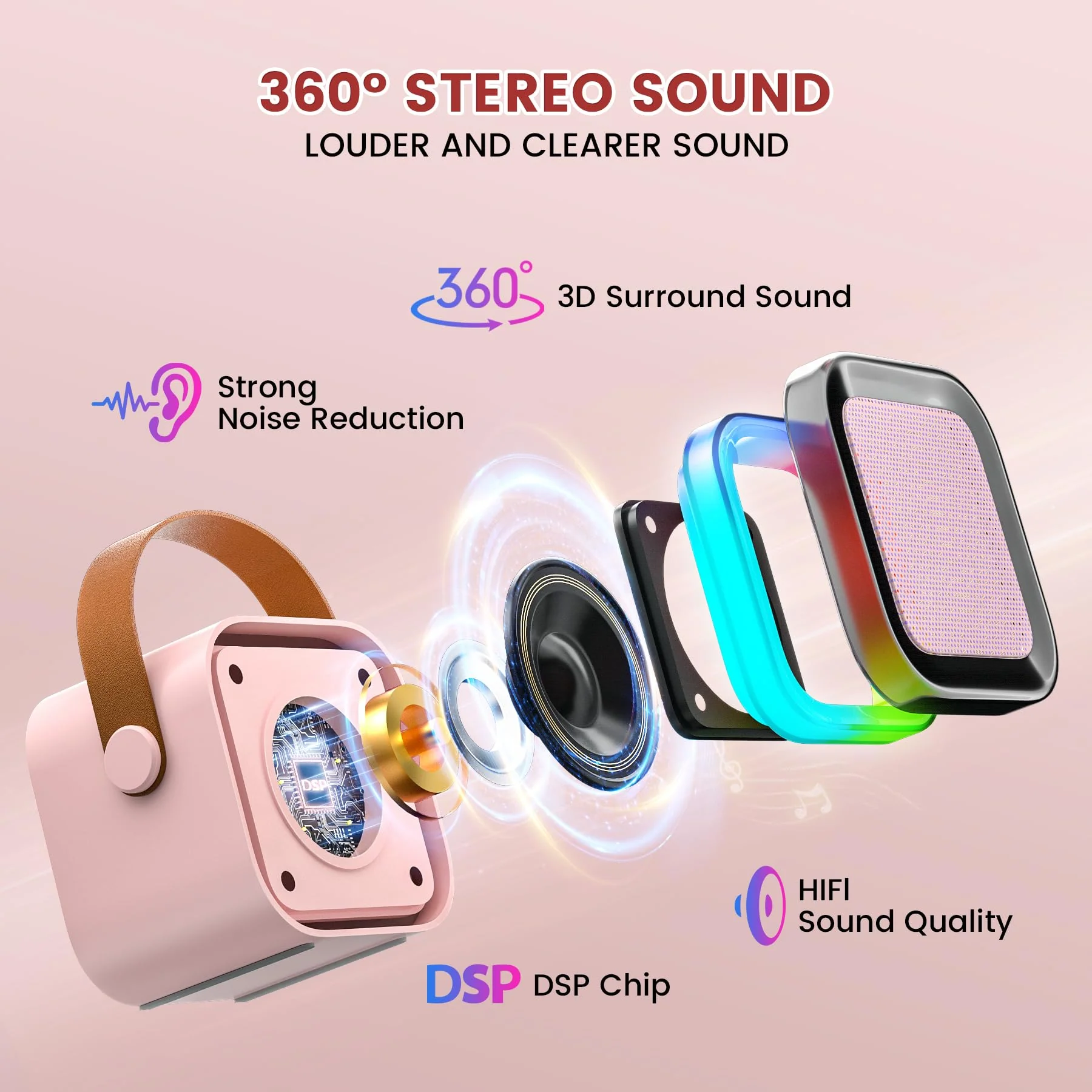 Mini Karaoke Machine for Kids,Portable Bluetooth Speaker with 2 Wireless Microphones,Toddler Music Player Toys,Easter Birthday Gifts for 3,4,5,6,7,8,9,10,11,12+Years Old Girls Boys (Pink) Pink - Image 3