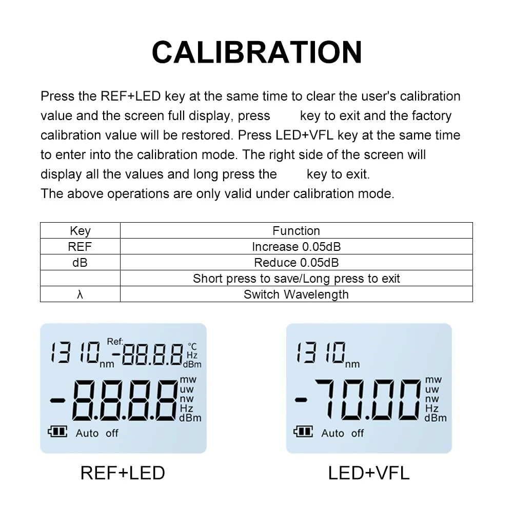 Mini Optical Power Meter,4-in-1 Portable Fiber Optical Power Meter with Universal FC/SC/ST Interface and Built-in 2Mw Visual Fault Locator,10 Wavelengths OPM530-07 - Image 5