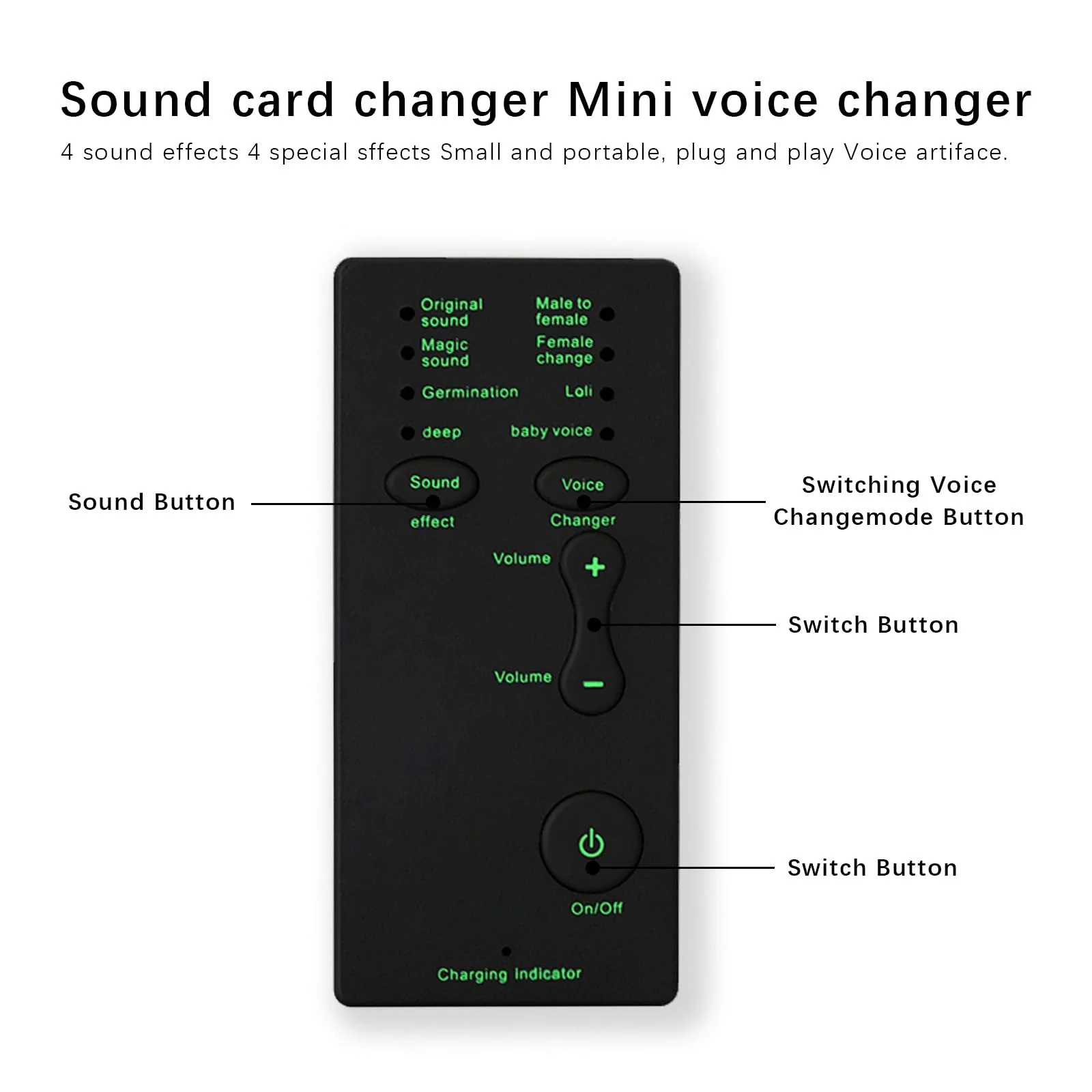 Mini Portable Voice Changer, Handheld Microphone Voice Modulator Disguiser with 8 Sound Effects, Live Broadcast Voice Gaming Recording for Mobile Phone Computer PS4 PS5 Xbox One Games Streaming M1 - Image 5