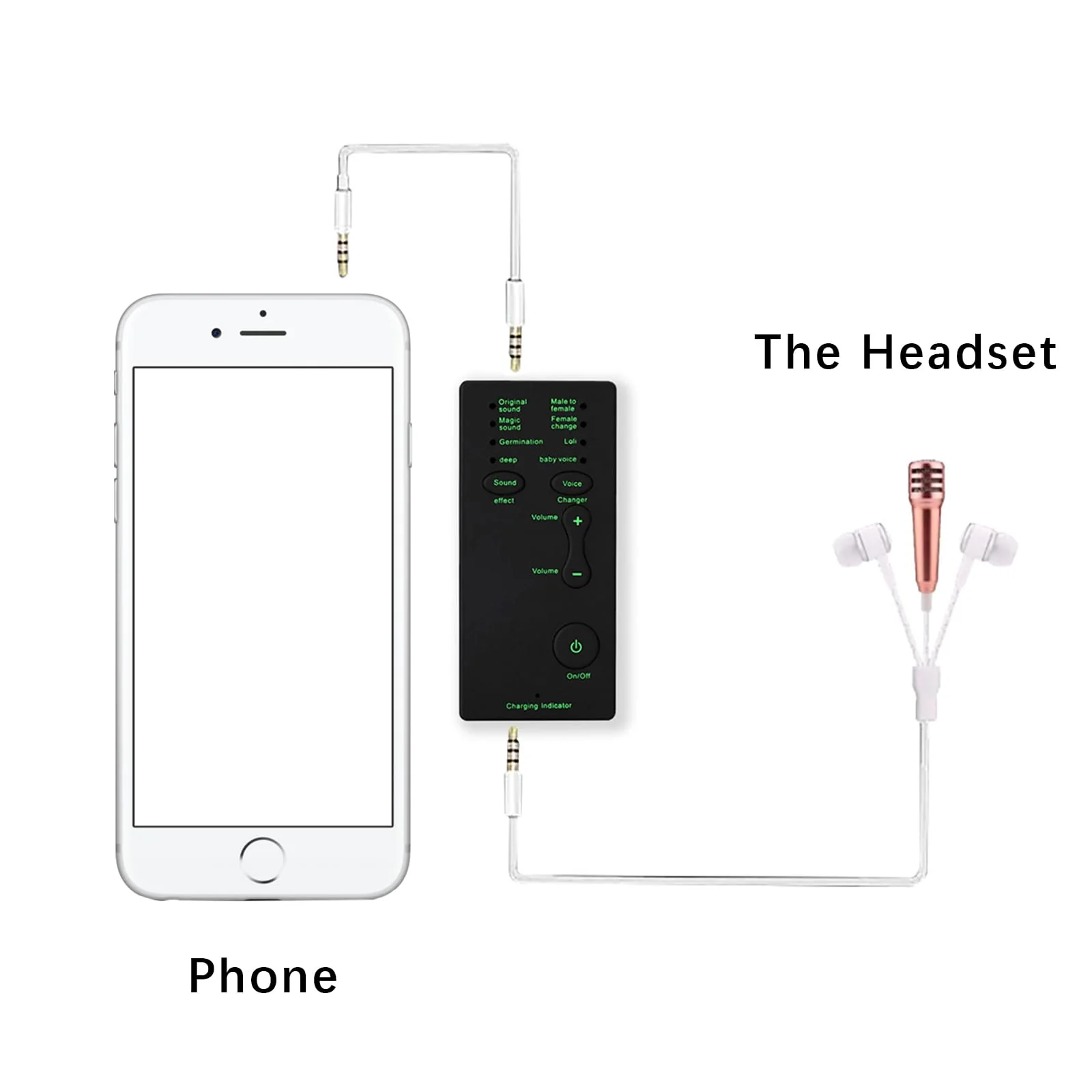 Mini Portable Voice Changer, Handheld Microphone Voice Modulator Disguiser with 8 Sound Effects, Live Broadcast Voice Gaming Recording for Mobile Phone Computer PS4 PS5 Xbox One Games Streaming M1 - Image 7