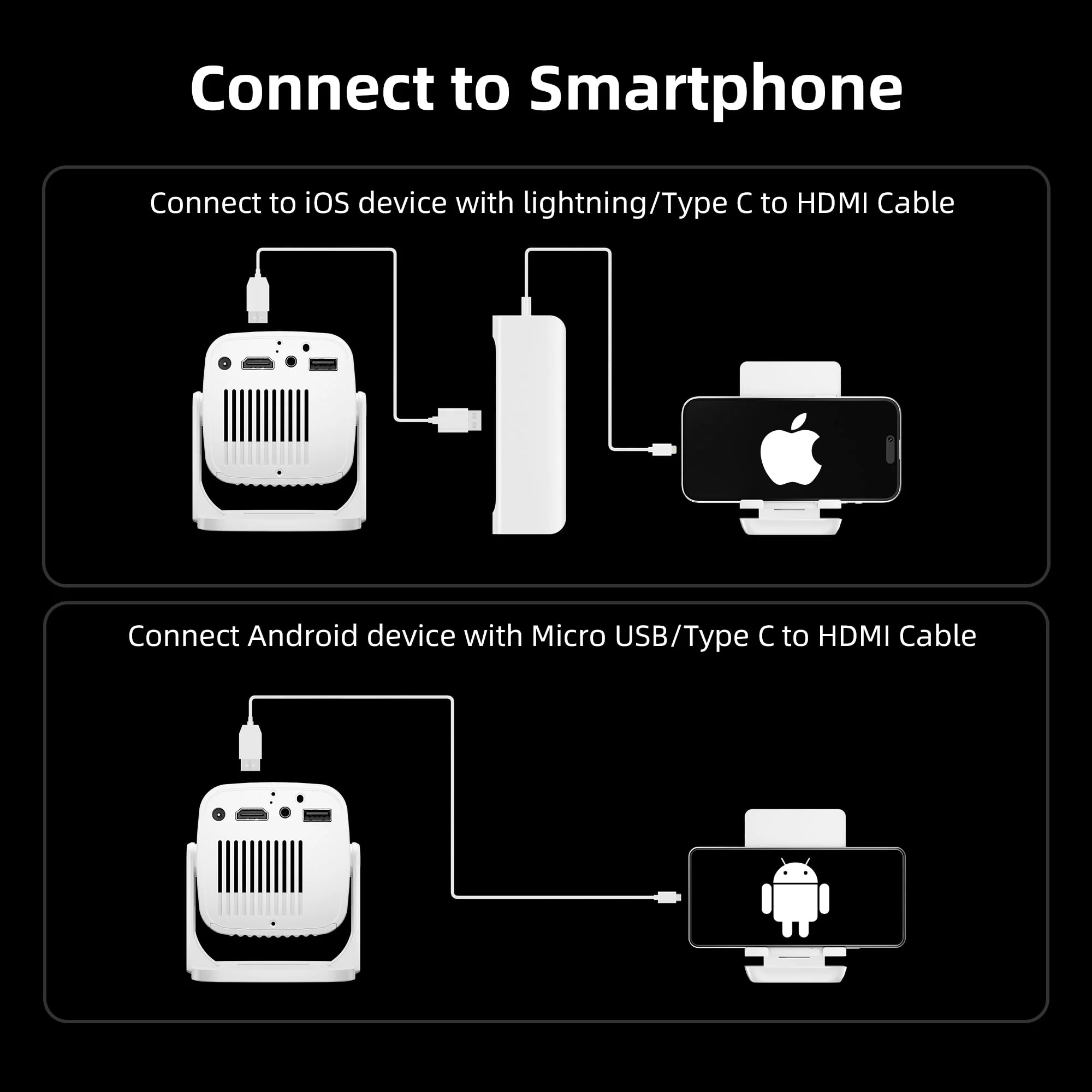 Mini Projector, Portable Projector 4K & Full HD 1080P Support, 270° Rotation Outdoor Projector, Movie Projector Compatible with Smartphone, TV Stick, Laptop, PS4, HDMI, USB Ivory - Image 7