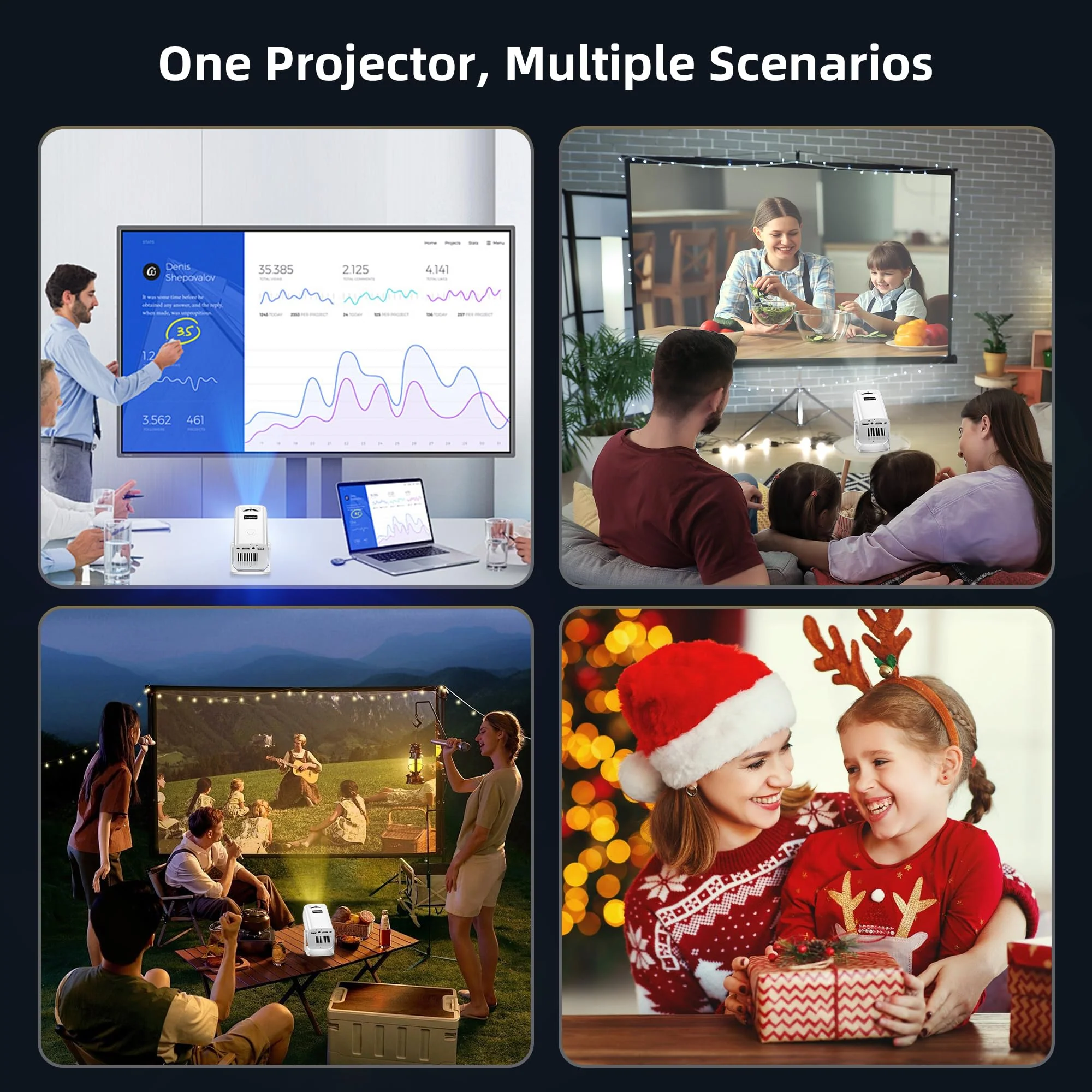 Mini Projector, Portable Projector 4K & Full HD 1080P Support, 270° Rotation Outdoor Projector, Movie Projector Compatible with Smartphone, TV Stick, Laptop, PS4, HDMI, USB Ivory - Image 9