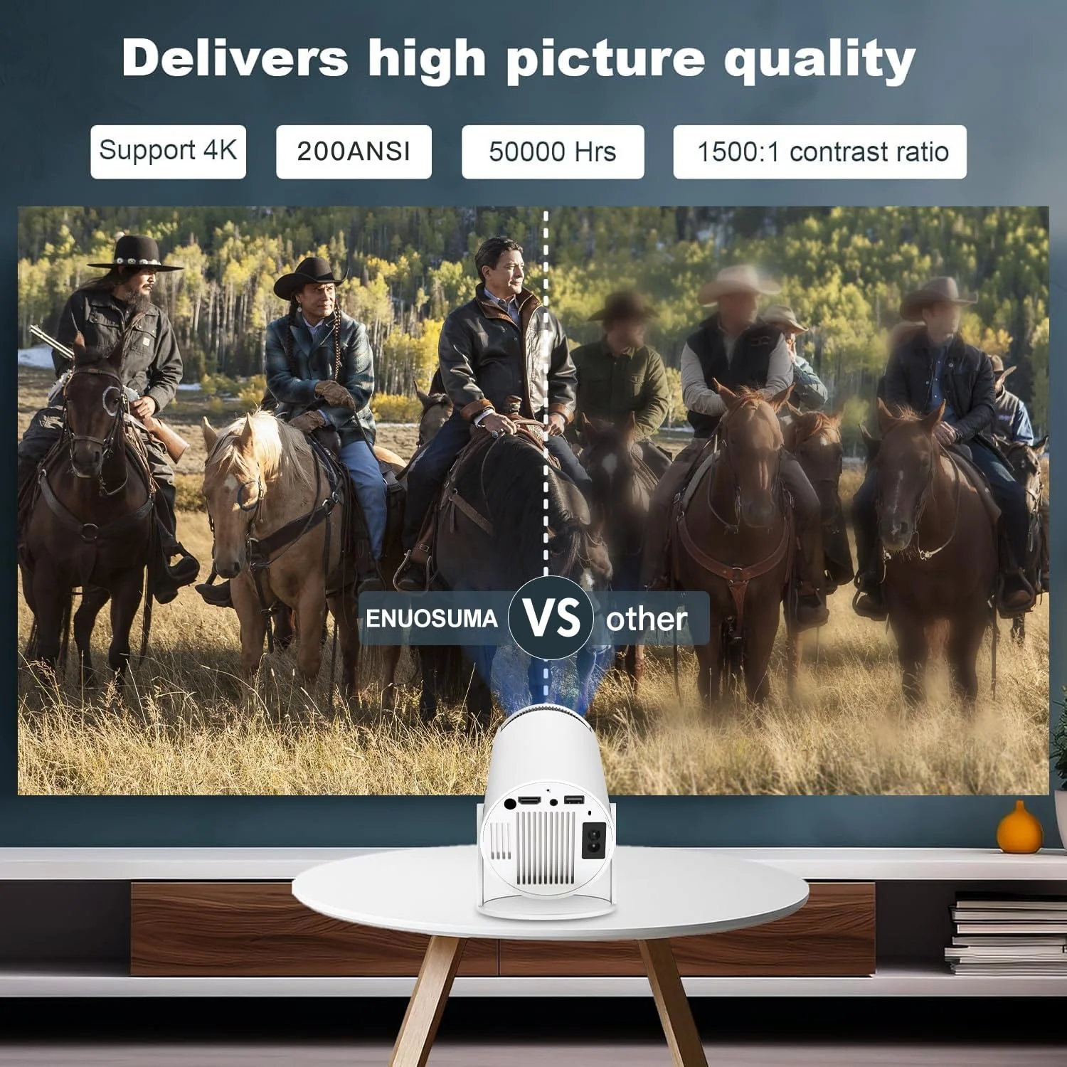 Mini Projector, Support 4K 1080P Portable Projector with Dual Band WIFI 6, Bluetooth 5.2, 180° Rotatable, Auto Keystone Correction,35"-130" Screen Video Projector(L) L - Image 4