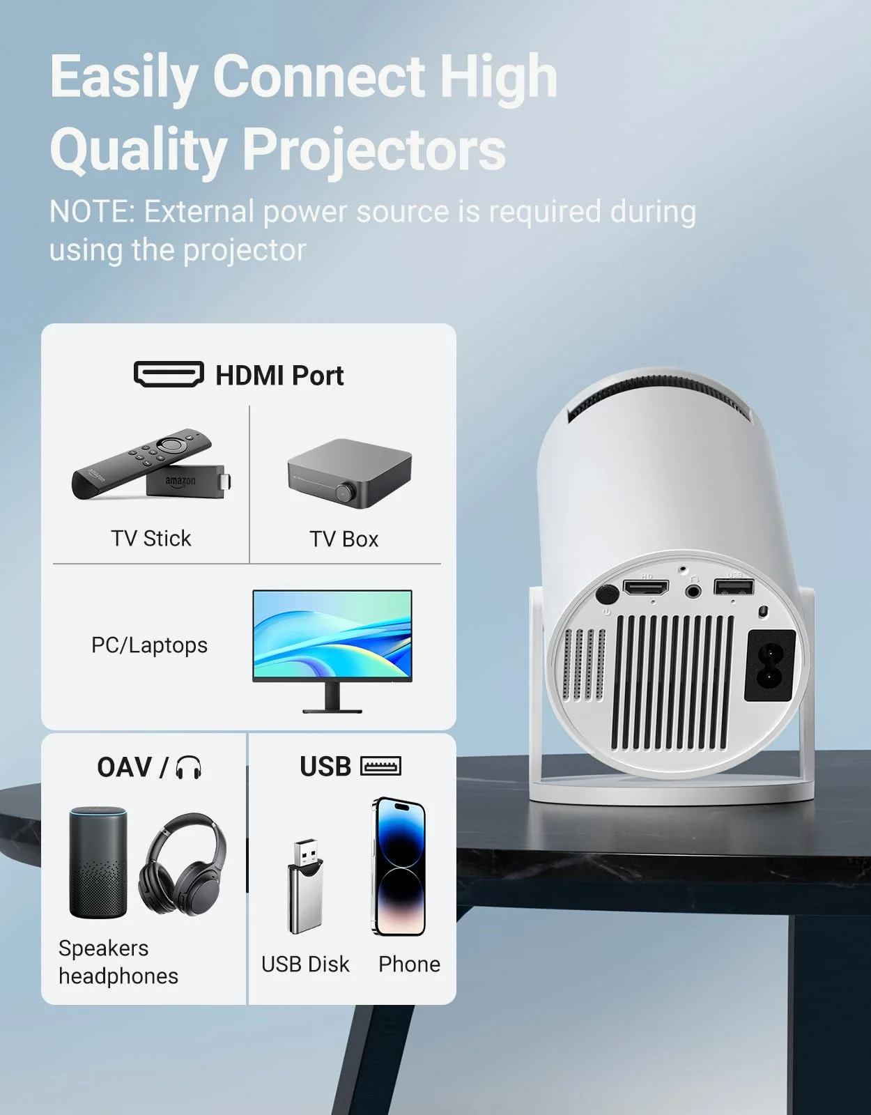 Mini Projector with WiFi 6 and Bluetooth 5.2, Built-in App Smart Portable Projector Support 4K 1080P FHD, 180° Rotatable, AutoKeystone, Android 11, Compatible with HDM/USB/Phone/Laptop White - Image 7