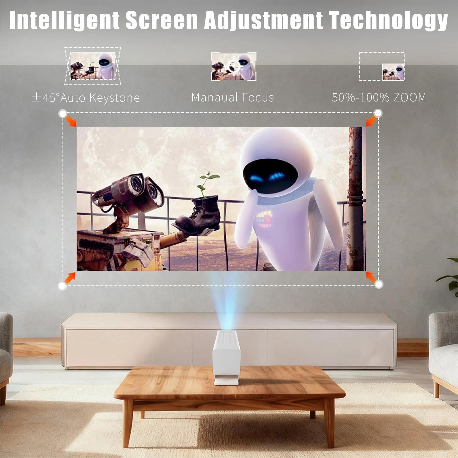 Mini Projector with WiFi and Bluetooth, 1080P Supported Smart Projector with Built in Apps, Outdoor Movie Projector 150" Display, Auto Keystone，Short focal length Projector. N6 projector - Image 5