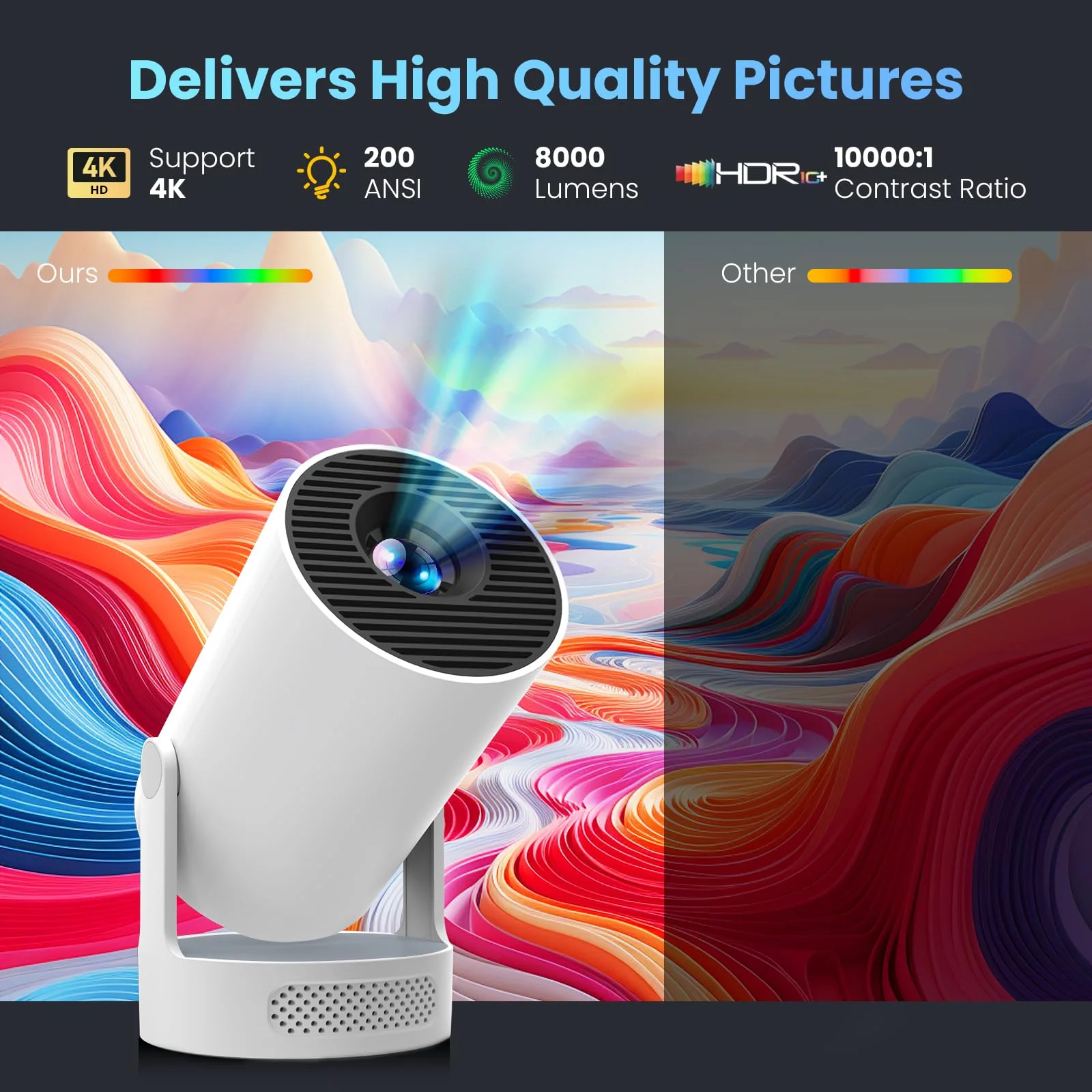 Mini Projector with WiFi and Bluetooth, 4K 1080P Support Portable Projector with Speaker, 110'' Big Screen Projection, Auto Keystone, 180° Rotatable Smart Projector for Phone/TV Stick/Laptop White. - Image 2