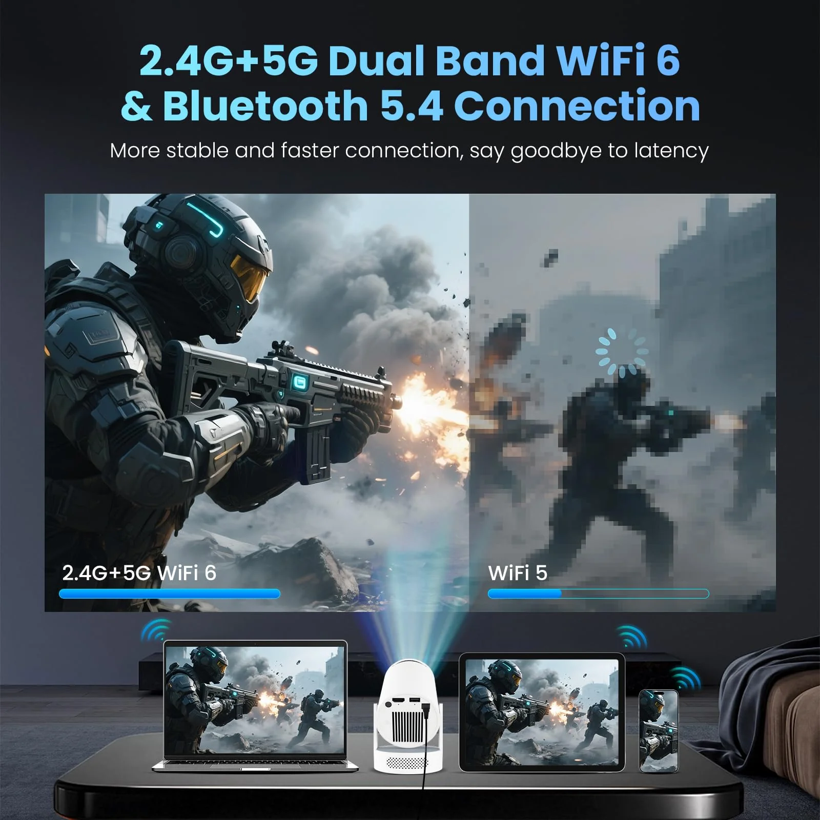 Mini Projector with WiFi and Bluetooth, 4K 1080P Support Portable Projector with Speaker, 110'' Big Screen Projection, Auto Keystone, 180° Rotatable Smart Projector for Phone/TV Stick/Laptop White. - Image 4