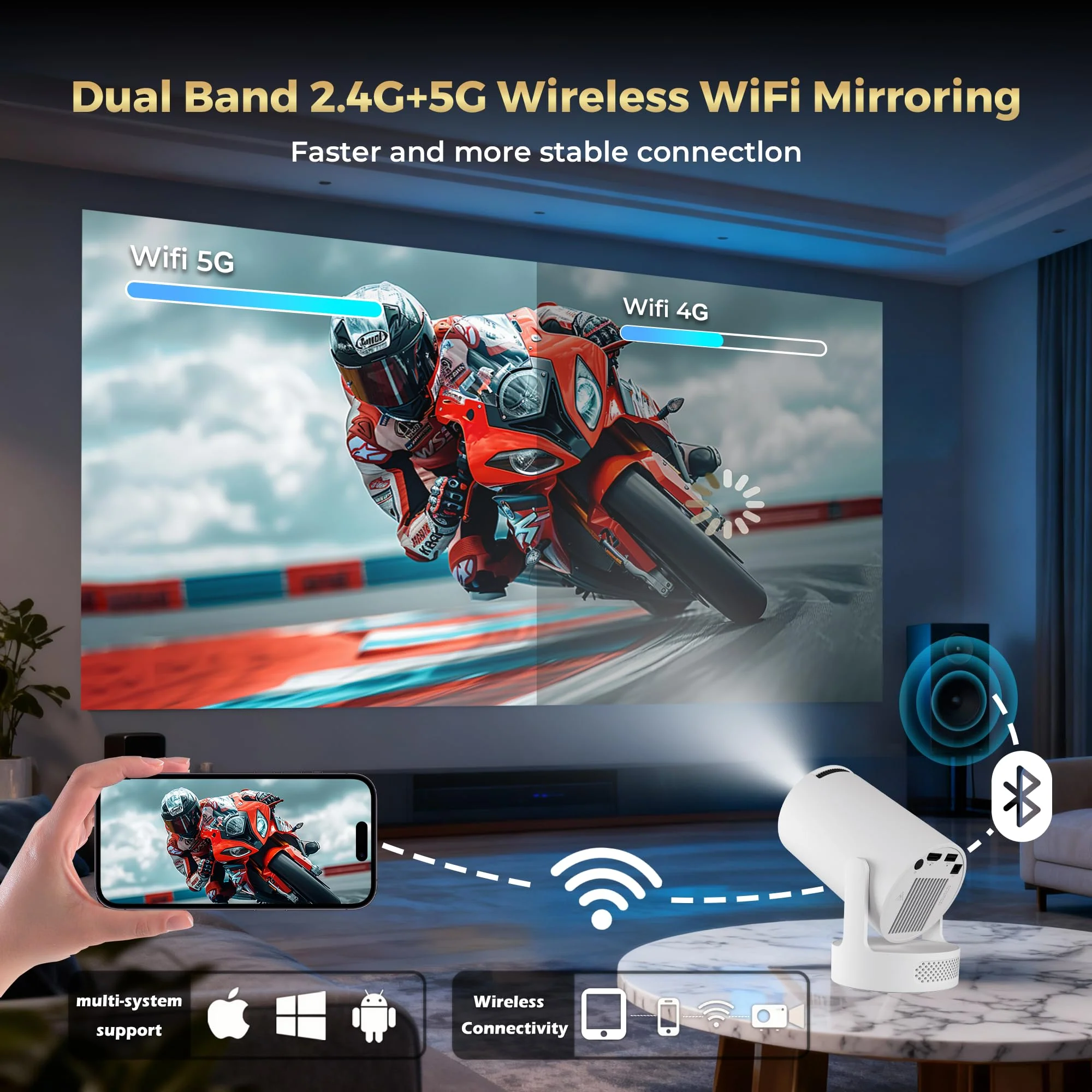Mini Projector with Wifi and Bluetooth, 4K Portable Projector with 5W Speaker, Auto Vertical Keystone&180 Rotatable, 200Ansi Moive Proyector for Outdoor Bedroom 300 Ultra - Image 3