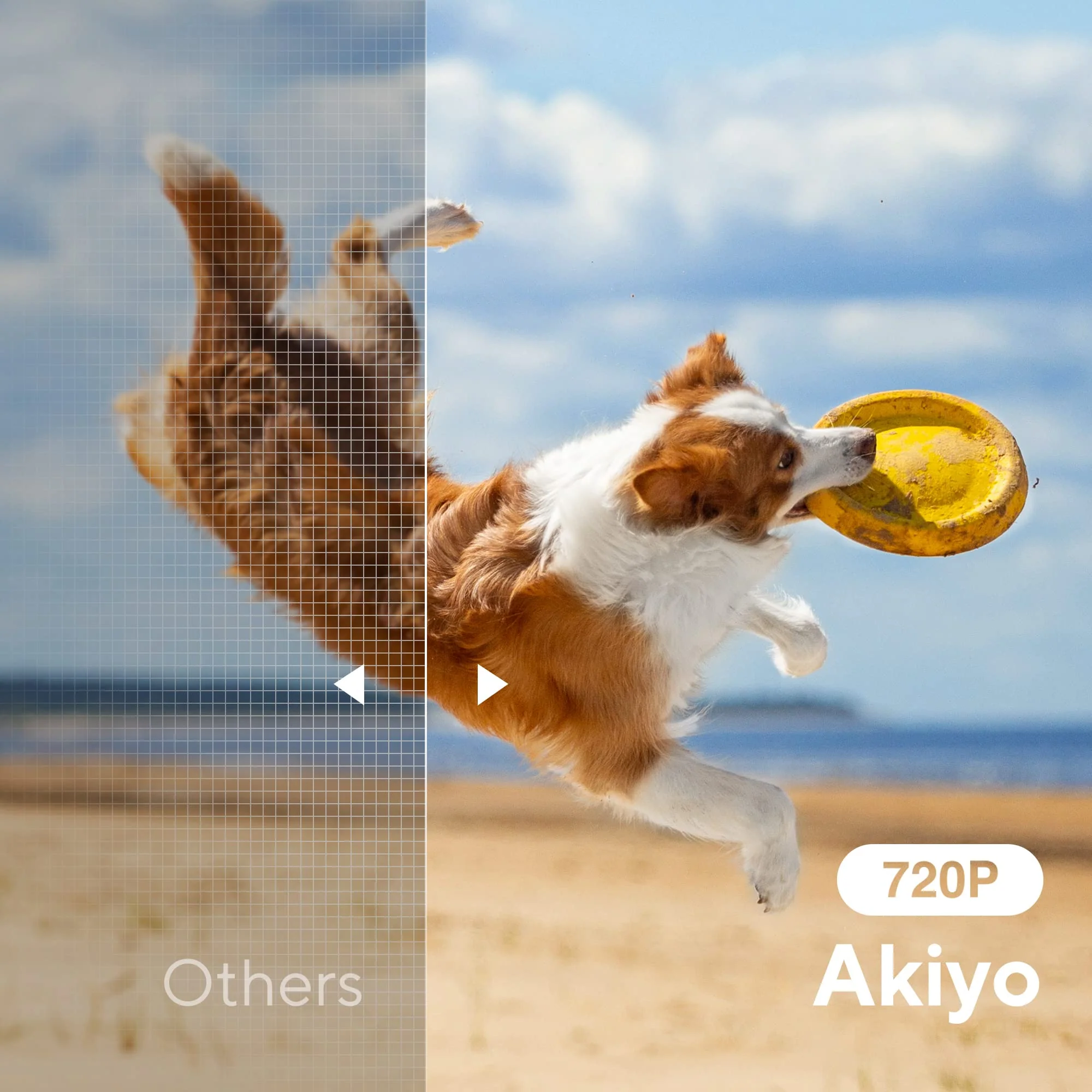 Mini Projector with WiFi and Bluetooth, AKIYO 2026 Upgraded Projector 1080P Support, 360° Rotating, Portable Projector for Home Theater/Outdoor, Compatible with iOS/Android/Laptop/PS5 - Image 4