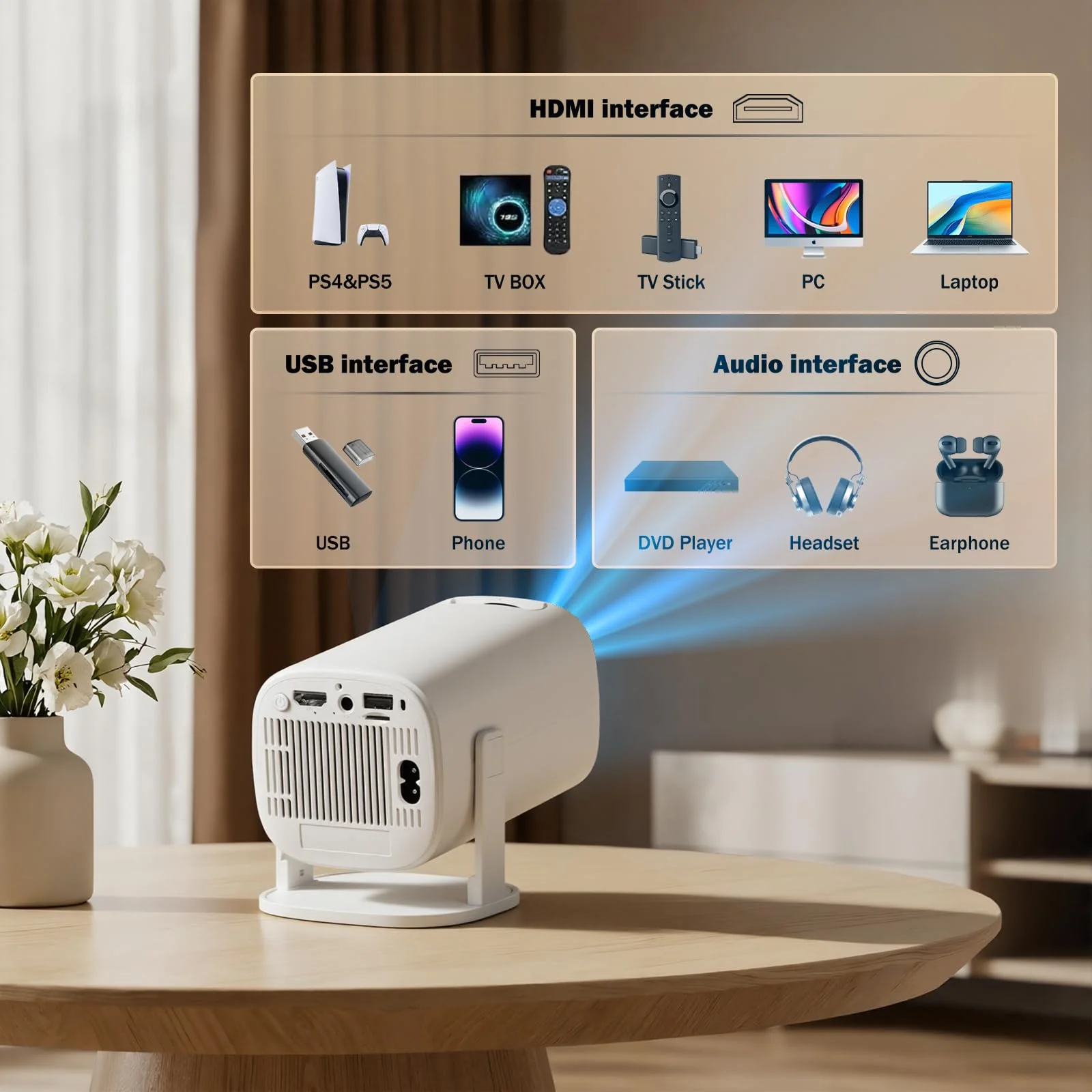 Mini Projector with Wifi and Bluetooth, Build-in Android 14, Portable Projector Outdoor&Ceiling Use, Auto Keystonet&270°Rotatable, 200 Ansi, 4k Home Thearter Movie Projector for HDMI USB - Image 4