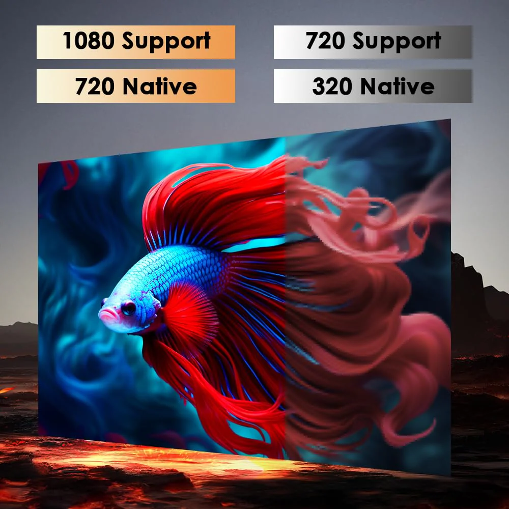 Mini Projector with WiFi and Bluetooth, Portable 1080P Projector Supports 4K Decoding, Auto Keystone & 90° Rotatable, Small Projector for Bedroom Indoor Use – 300 ANSI Lumens - Image 4
