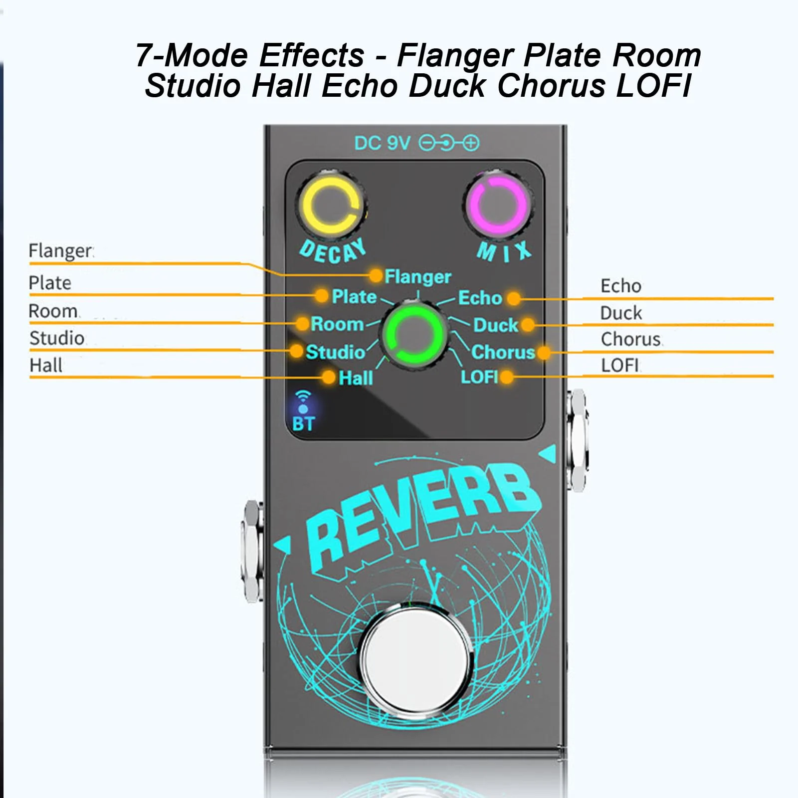 Mini Reverb Guitar Pedal, Verb Square Digital Reverb 9 Modes Room, Hall, Chorus, Duck, Plate, Studio, Echo, LOFI with True Bypass Aluminium alloy case (Black Reverb) Black Reverb - Image 3