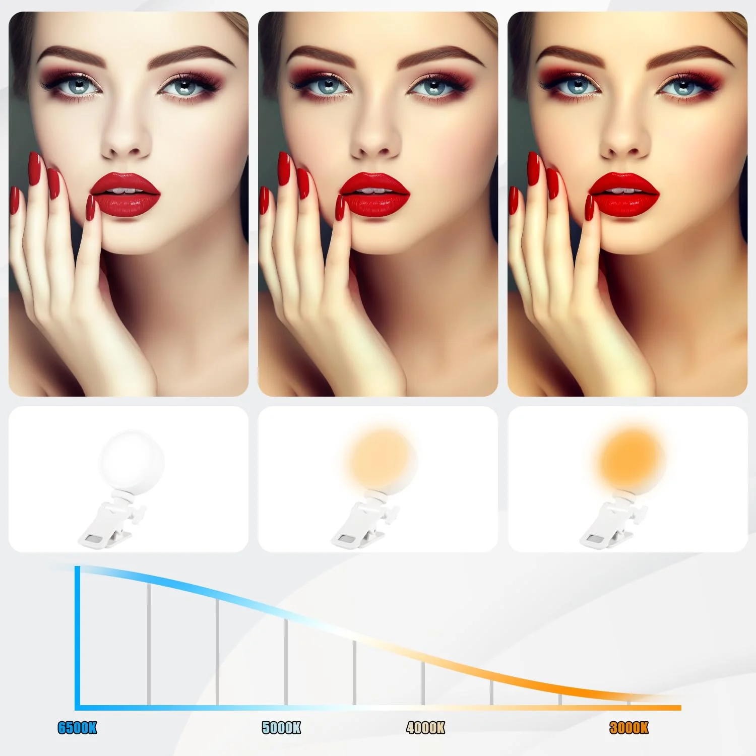 Mini Ring Light for Phone, Starkik 60 LED Phone Light with Rechargeable and 3 Light Modes, Magnetic Back Selfie Light for iPhone and Laptop- Perfect for Selfie/Makeup/Video Conference/TikTok (White) - Image 2