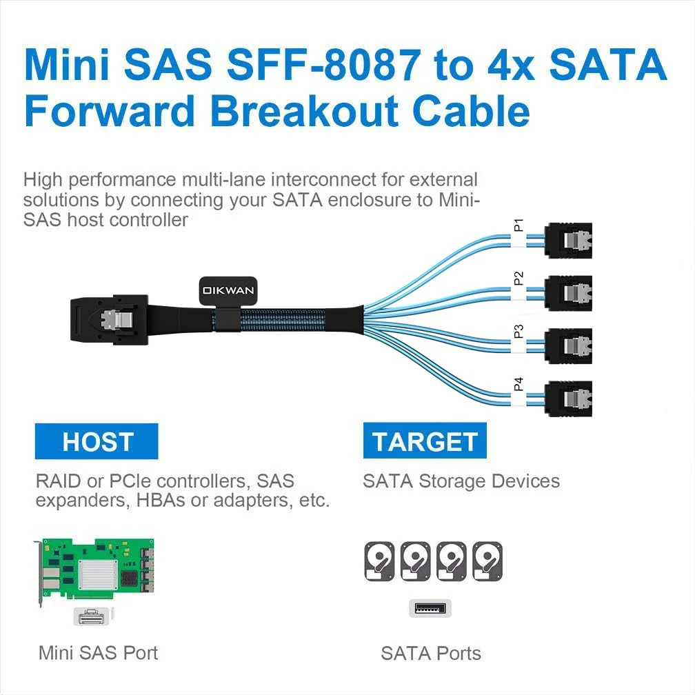 Mini SAS to 4 SATA Cable, 36 Pin SFF 8087 Host/Controller to 7 Pin SATA Target/Backplane, Compatible with PERC H310, RAID Controller 3Feet(2 Pack) 3.3ft(2pack) - Image 2