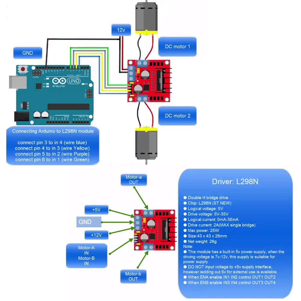 Mini Stepper Motor Drive Controller Board Module L298N Double H Bridge DC Stepper for Arduino Smart Car Robot 4pcs - Image 6