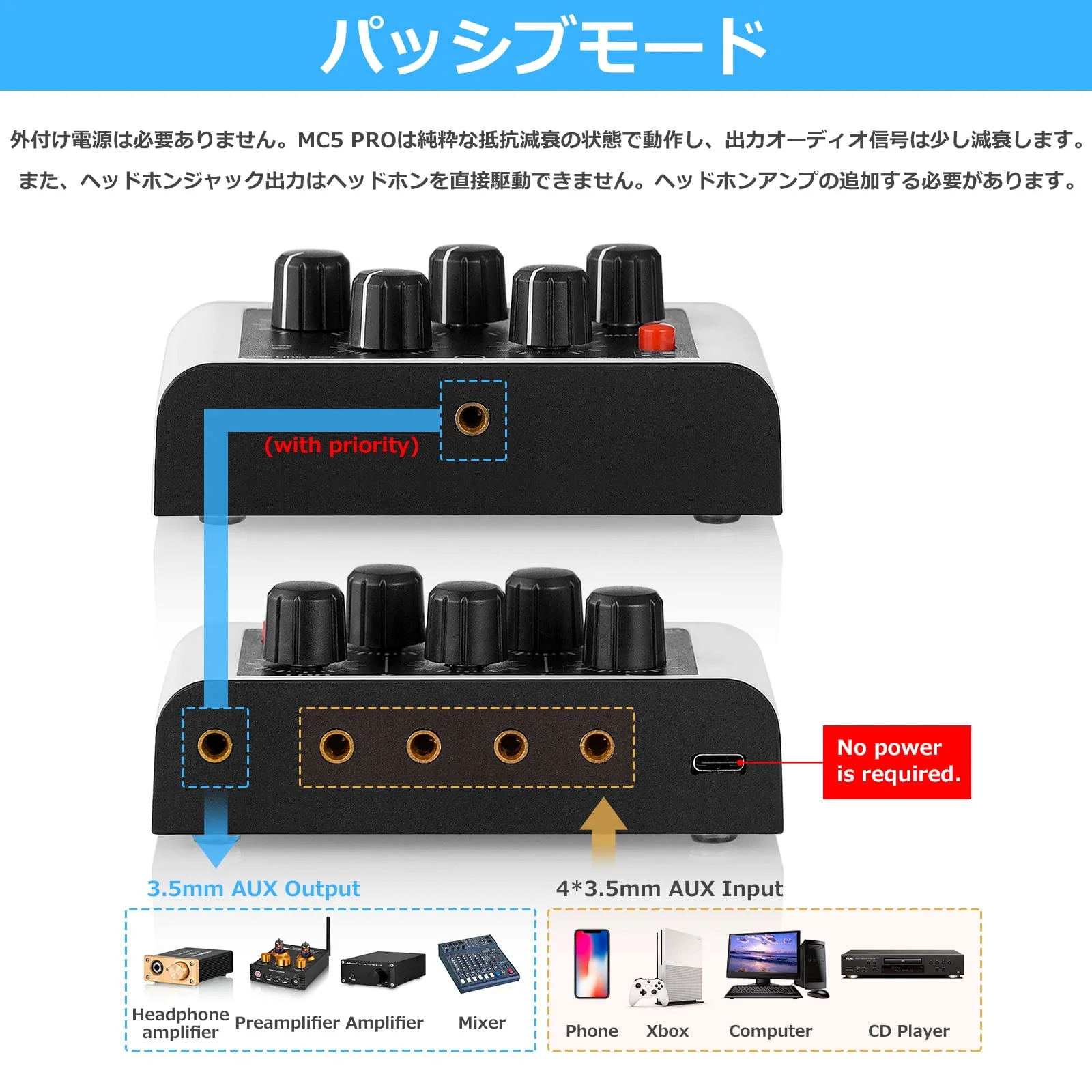 Mini Stereo 4 Channel Line Mixer Headphone Monitoring Club Live Studio Recording - Image 6