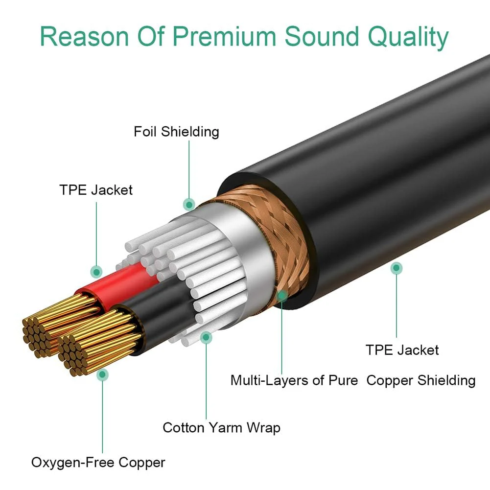 Mini XLR Male to XLR Female Microphone Audio Cable for Blackmagic Pocket 4K Camera Video Assist 4K - 1ft (Pack of 2) 1 feet (Pack of 2) - Image 5