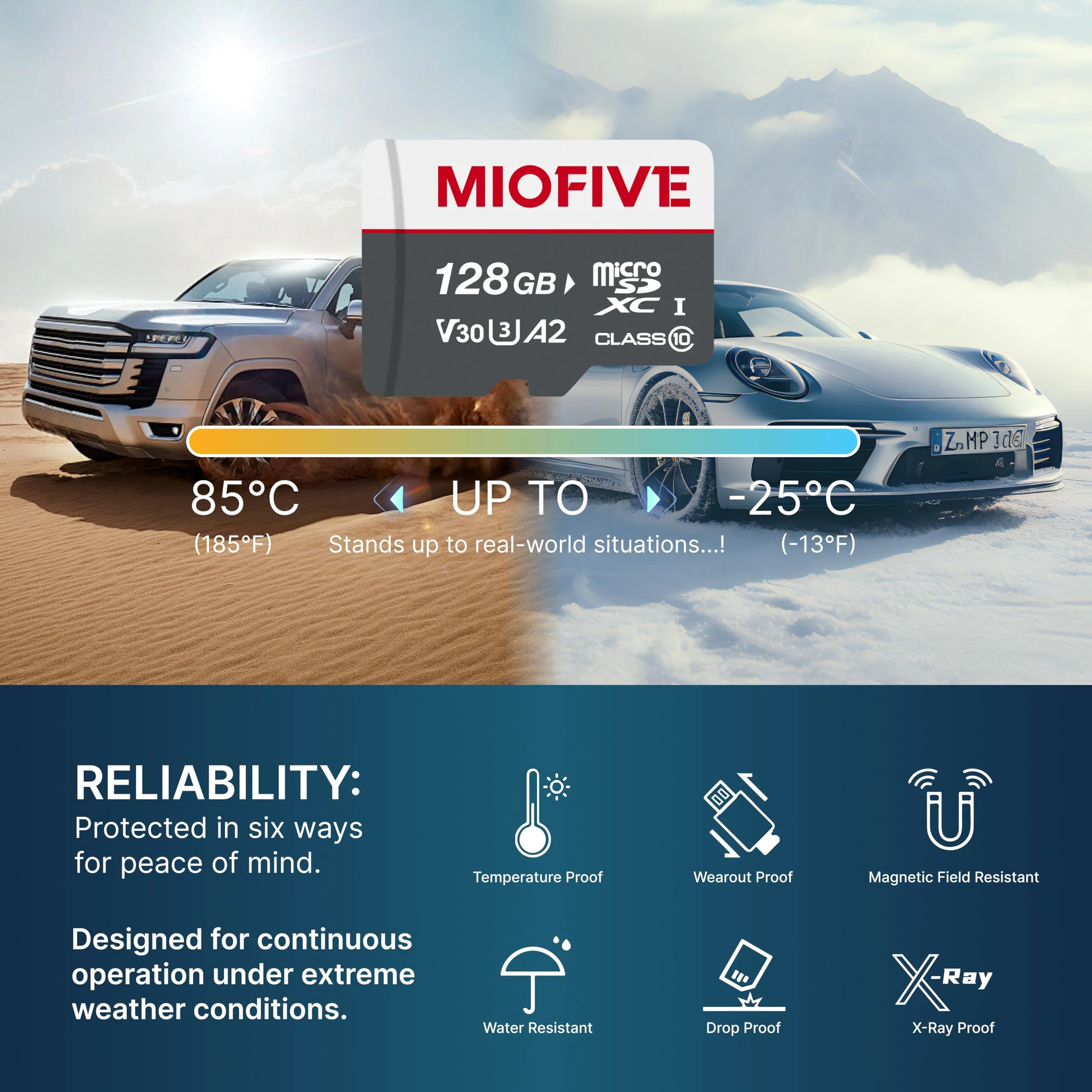 Miofive Memory Card - Ultimate Micro SD Card with USB 3.0 Type-C Card Reader 170MB/s, C10, U3, A2, V30, 4K for Dash Cams, Android Smartphones, Tablets, and Gaming Devices (128GB) - Image 4