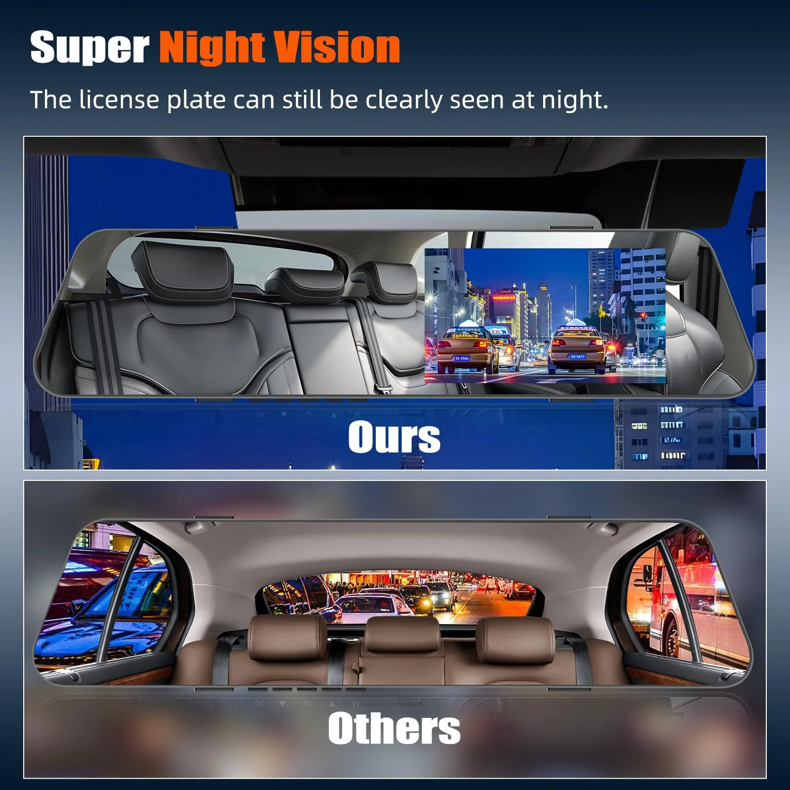 Mirror Dash Cam for Cars,4.5 Inch Rear View Mirror 1080P Front and Rear View Dual Cameras,Super Night Vision,Parking Assistance,24H Parking Monitor,Waterproof Backup Camera 4.5 Inch 1080P - Image 3