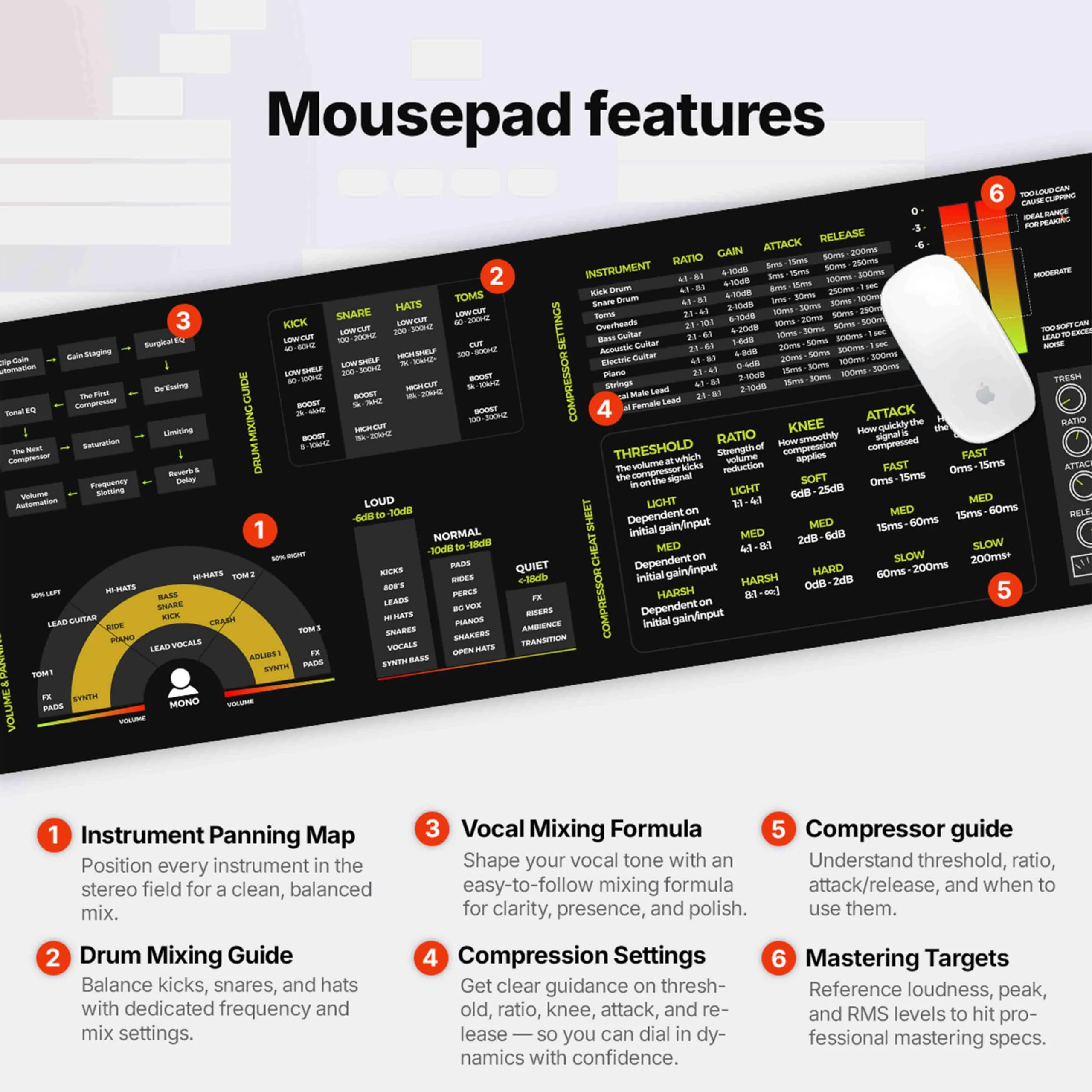 Mixing & Mastering Cheat Sheet Mousepad – 35×25cm (13.8"x9.8") & 80×30cm (31.5"x11.8") – Studio Desk Mat for Music Producers, DJs & Engineers – LED Version Available XXL with LED (800x300mm) - Image 2
