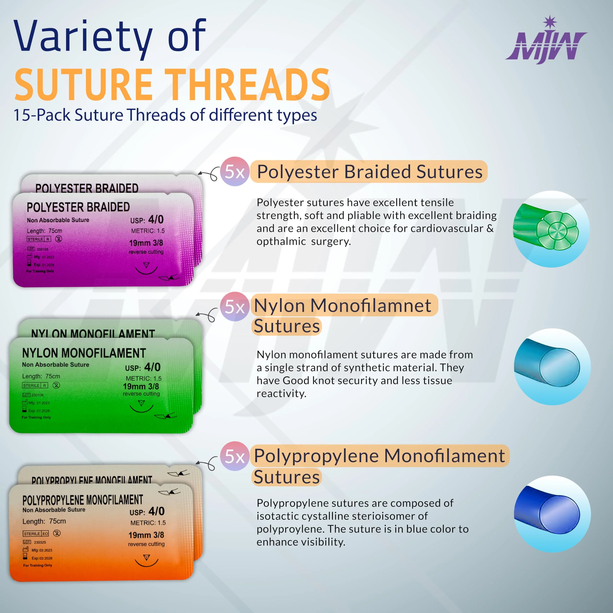 MJW Suture Threads - Pack of 15, Ideal Suture Practice Thread for Medical and Veterinary Medicine Students, Suture Practice - 4/0 Braided and Monofilament Practice Seams - Image 2