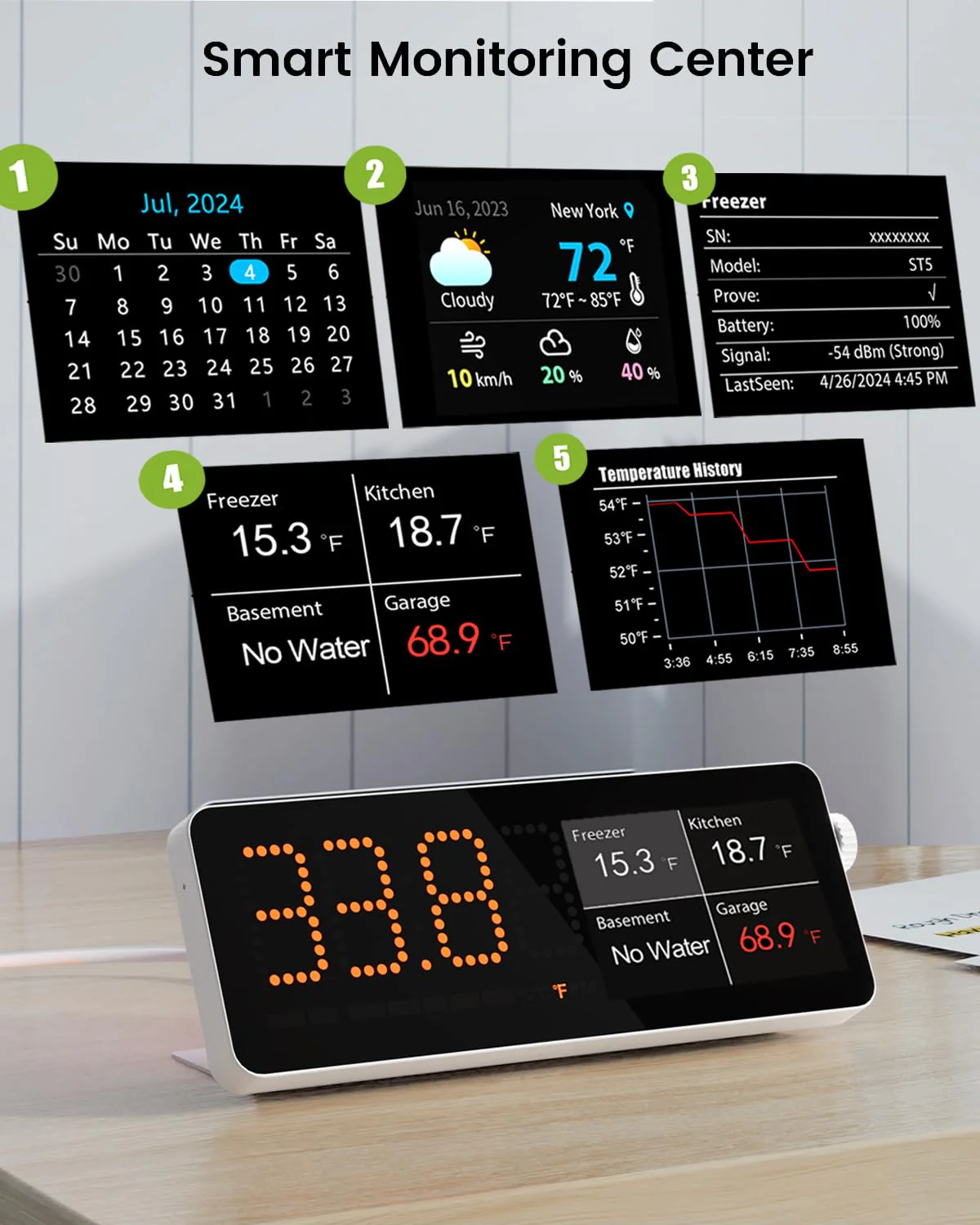 MOCREO WiFi Freezer Thermometer Alarm with Digital Monitor Hub, App and Email Alerts, 2-Year Data Export, No Subscription Fee, 2 Remote Temperature Sensors for Home Refrigerator, Fridge, Freezer 1 LCD Hub + 2 Sensors - Image 3