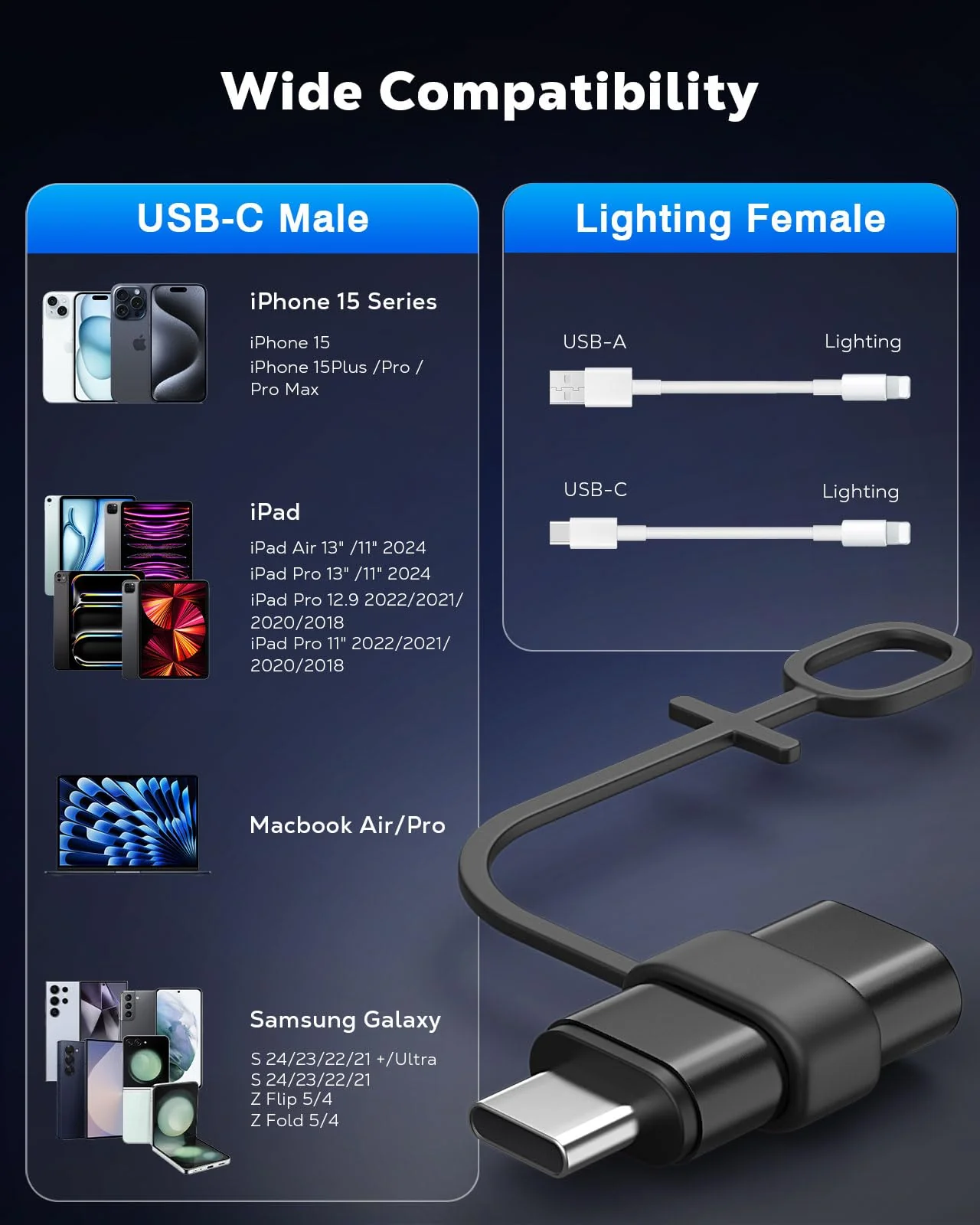 MoKo 4 Pack Lightning Female to USB C Male Adapter,USB-C Lightning Adapter for iPhone 15/16 Pro/16 Pro Max/Plus,Galaxy S24,iPad,iPhone to USB C Adapter for Charging/Data Sync, NOT for Audio/OTG, Black - Image 6