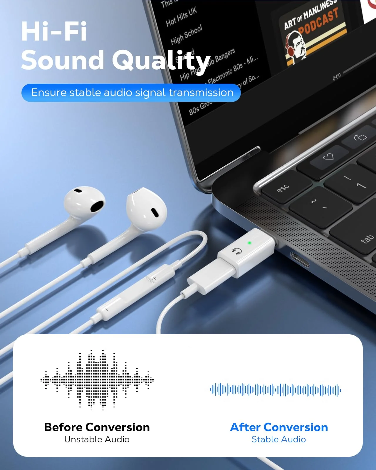 MoKo Lightning to USB C Audio Adapter Support Line Control, USB C Male to Female Lightning Headphone Earphone Adapter for iPhone 16 15 Pro Max Plus, iPad Air/Pro, Not for Charging/Data Transfer, White - Image 4