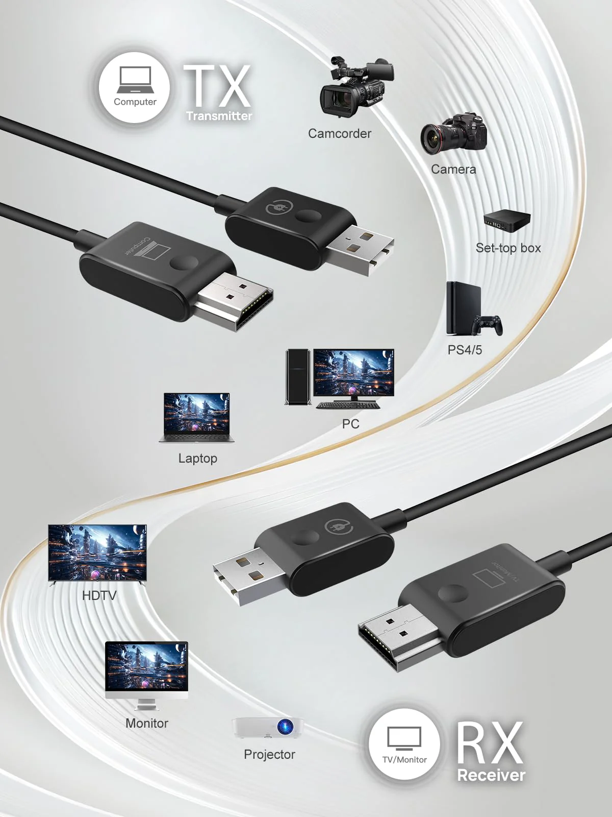 Moman Wireless HDMI CS6-C, 1080P USB C Transmitter and Receiver Extender 20M/65FT for Laptop PC TV Box Camera Projector for Streaming Video, Wireless-HDMI-Transmitter-Receiver-Extender 1TX+1RX - Image 6