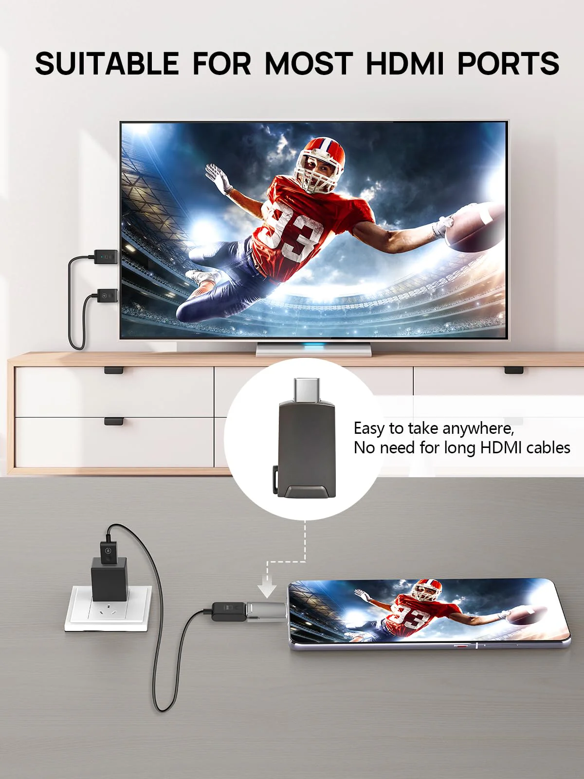 Moman Wireless HDMI CS6-C, 1080P USB C Transmitter and Receiver Extender 20M/65FT for Laptop PC TV Box Camera Projector for Streaming Video, Wireless-HDMI-Transmitter-Receiver-Extender 1TX+1RX - Image 7