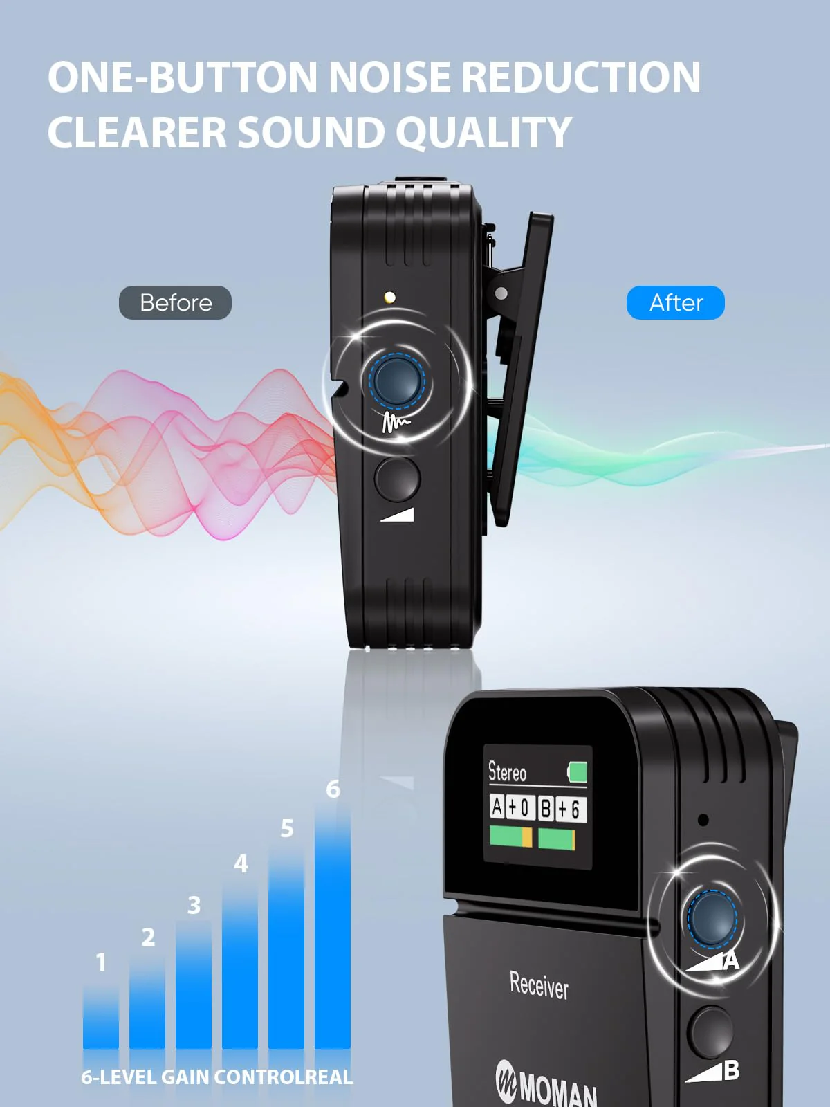Moman Wireless Lavalier Microphone C2X, 2.4G Dual Transmitter Lapel Mic 656FT 8H for Online Class Vlog Stream YouTube for Camera Smartphone Tablet (C2X Dual) C2X Dual - Image 3