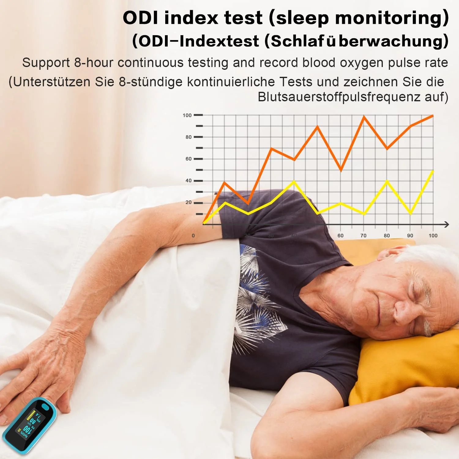 MOMMED Pulse Oximeter, Oxygen Saturation Meter, Finger Pulse Oximeter with Alarm for Measuring Oxygen Saturation (SpO2), Pulse Monitor for Children and Adults, OLED Display that Rotates blue-white - Image 4