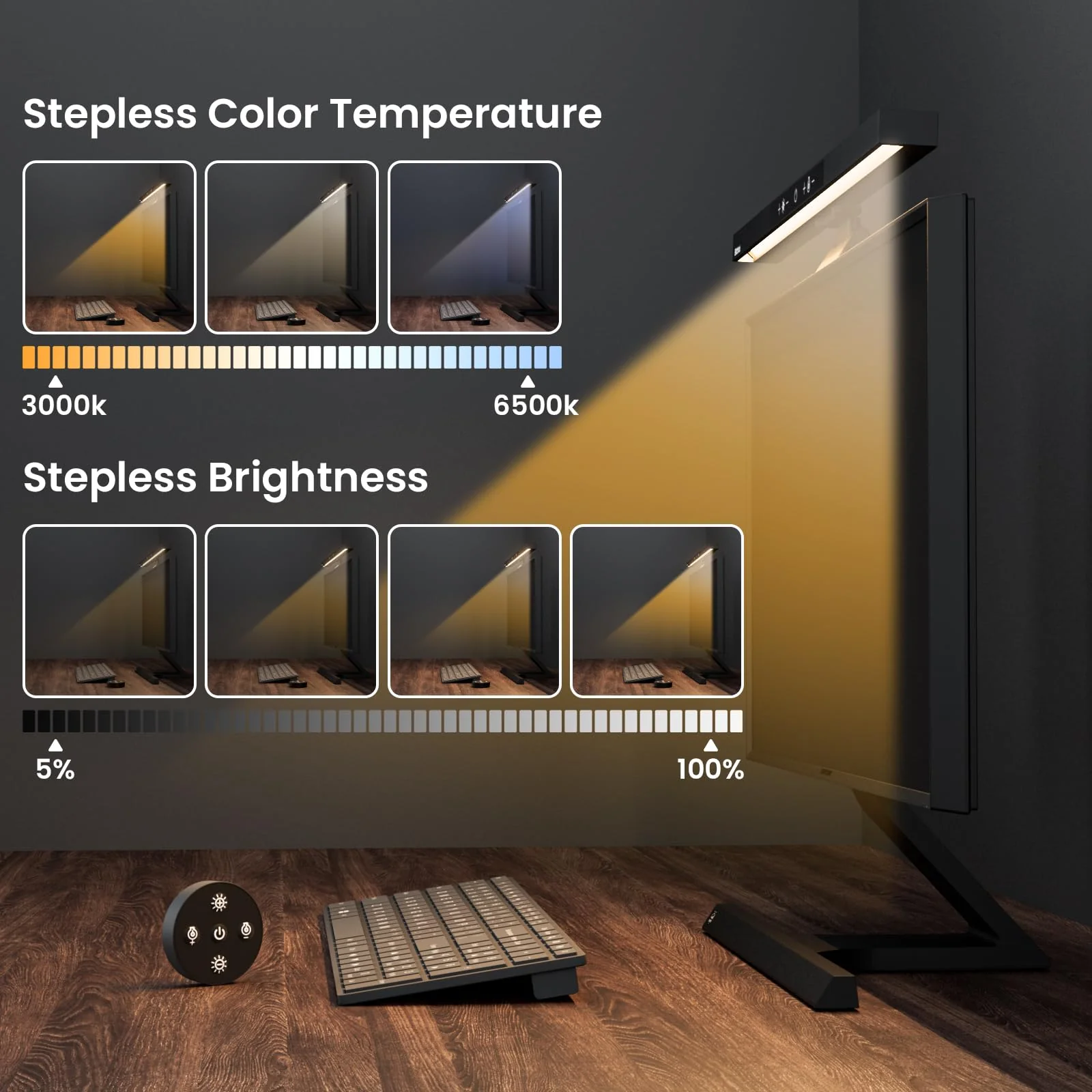 Monitor Light Bar with Remote Control, USB Computer Monitor Lamp, Eye-Care Screen Light Bar, Adjustable Color Temperature, Stepless Dimming, No Screen Glare Desk lamp Home Office Game BM-ES1 PLUS - Image 2