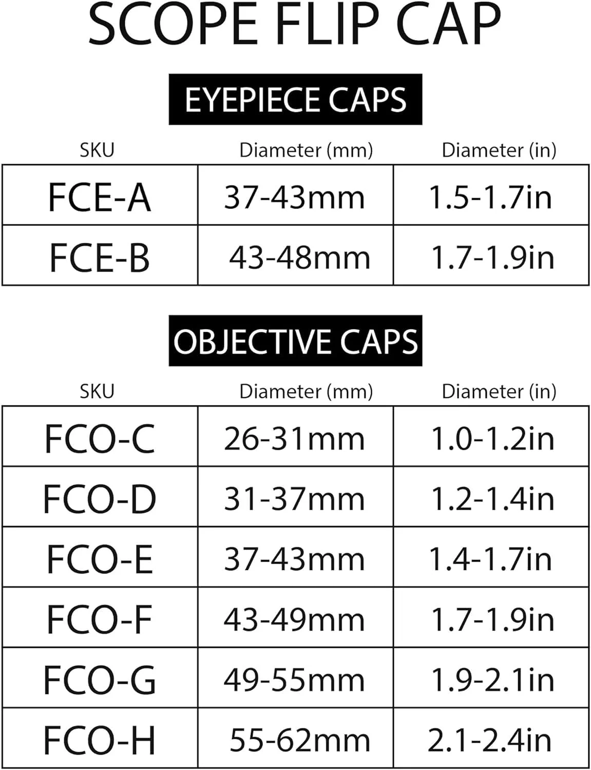 Monstrum Flip Up Scope Lens Cover with Honeycomb Anti Reflection Device 26-30 mm diameter - Image 6