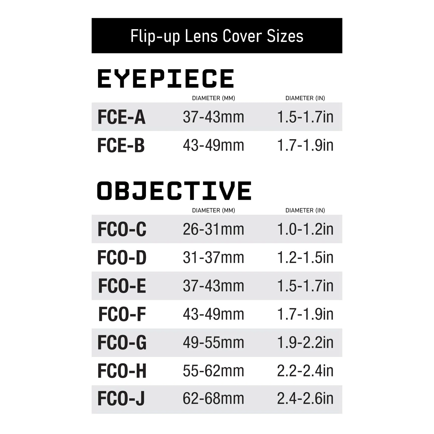 Monstrum Rubberized Flip-Up Rifle Scope Lens Covers Eyepiece | 37-42 mm outside diameter - Image 7