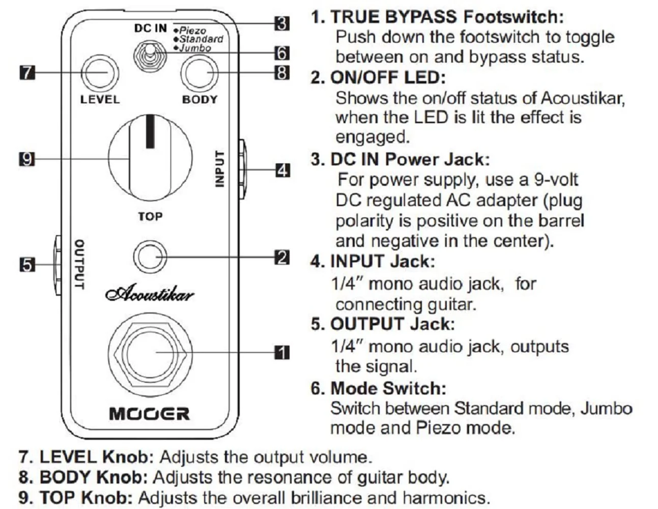 MOOER Acoustikar Acoustic Guitar Pedal Simulator Pedal, 3 Modes Piezo/Standard/Jumbo, Nature and Smooth Acoustic Guitar Sound - Image 5