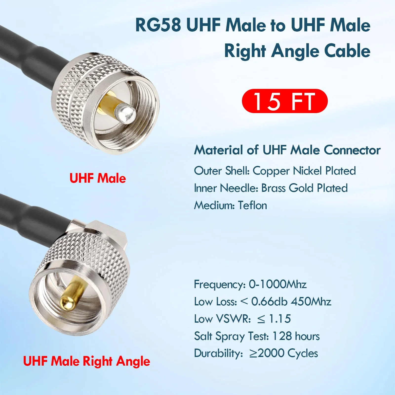 MOOKEERF CB Coax Cable - 15FT RG58 UHF PL-259 Male to Male Right Angle Low Loss Coaxial Cable for CB Radio, HAM Radio, Antenna Analyzer, SWR Meter - Image 2